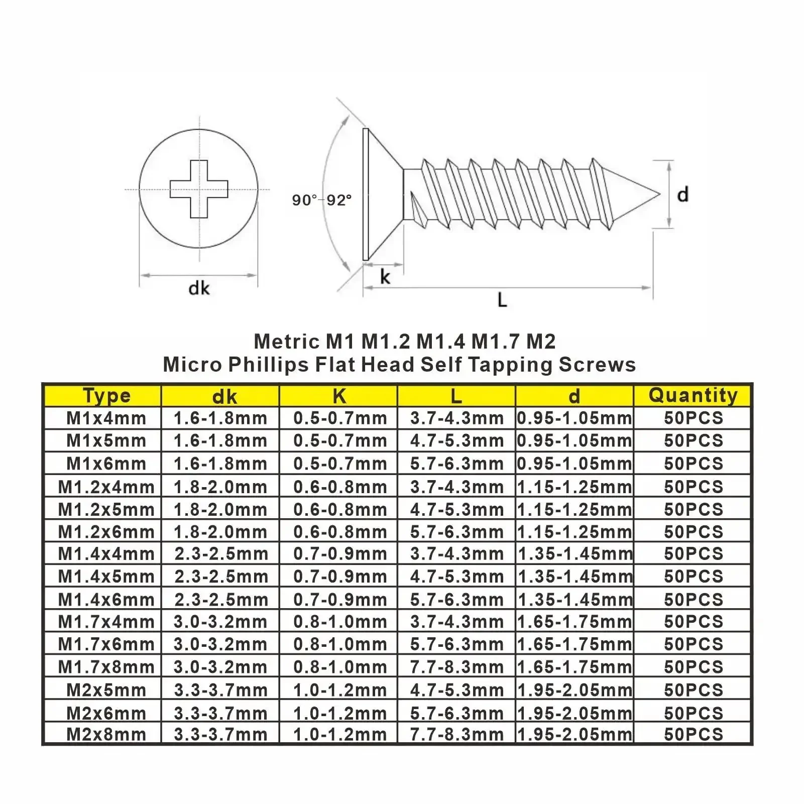 Pro Grade 750 Piece Metric Self Tapping Screws Kit In 304 Stainless Steel With Phillips Flat And Countersunk Heads Covers M1 To M2 Sizes Micro Size Assortment For Wood Metal Plastic DIY Projects Repairs And Everyday Fixes - Image 5