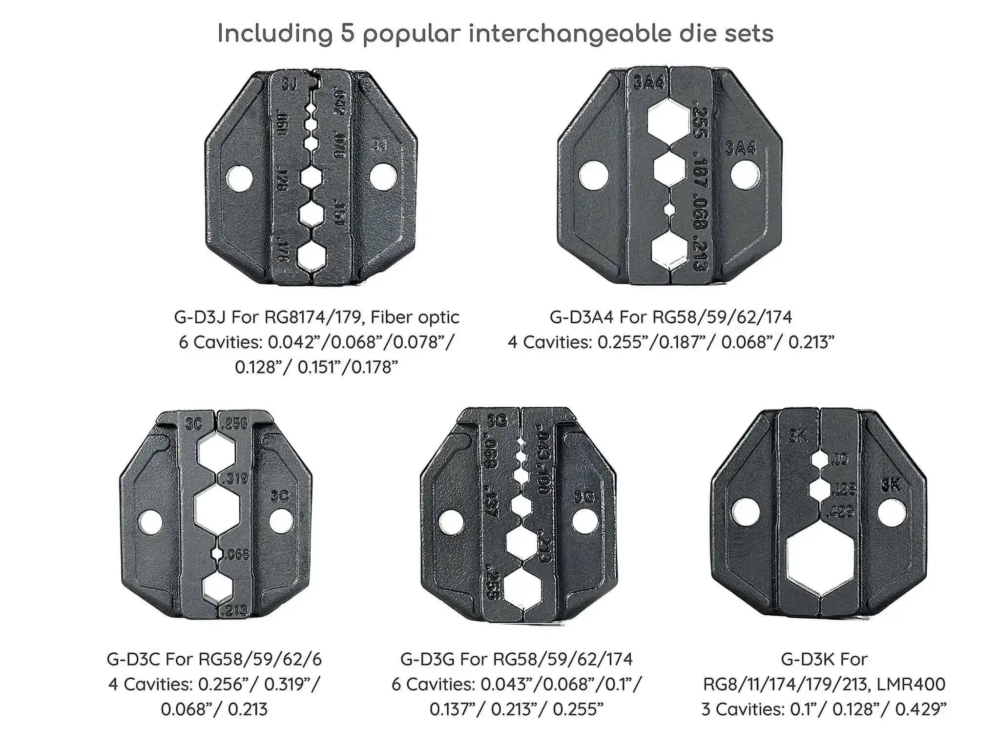 Pro Grade All In One RF Coax Tool Kit With Quick Change Crimper Cutter And Stripper Plus Five Interchangeable Die Sets For Fast Coax Assembly Prep And Reliable Repairs - Image 6