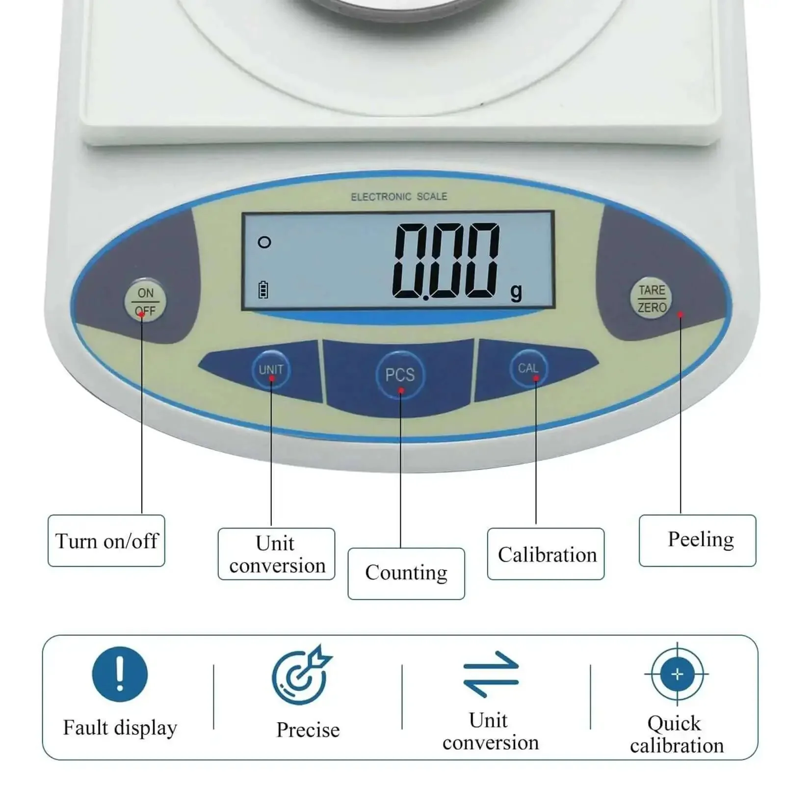 Pro Grade Digital Precision Balance 5000g By 0.01g Lab Scale For Jewelry Kitchen Science And Industrial Use With Stainless Steel Pan And Corrosion Resistant ABS Housing - Image 6