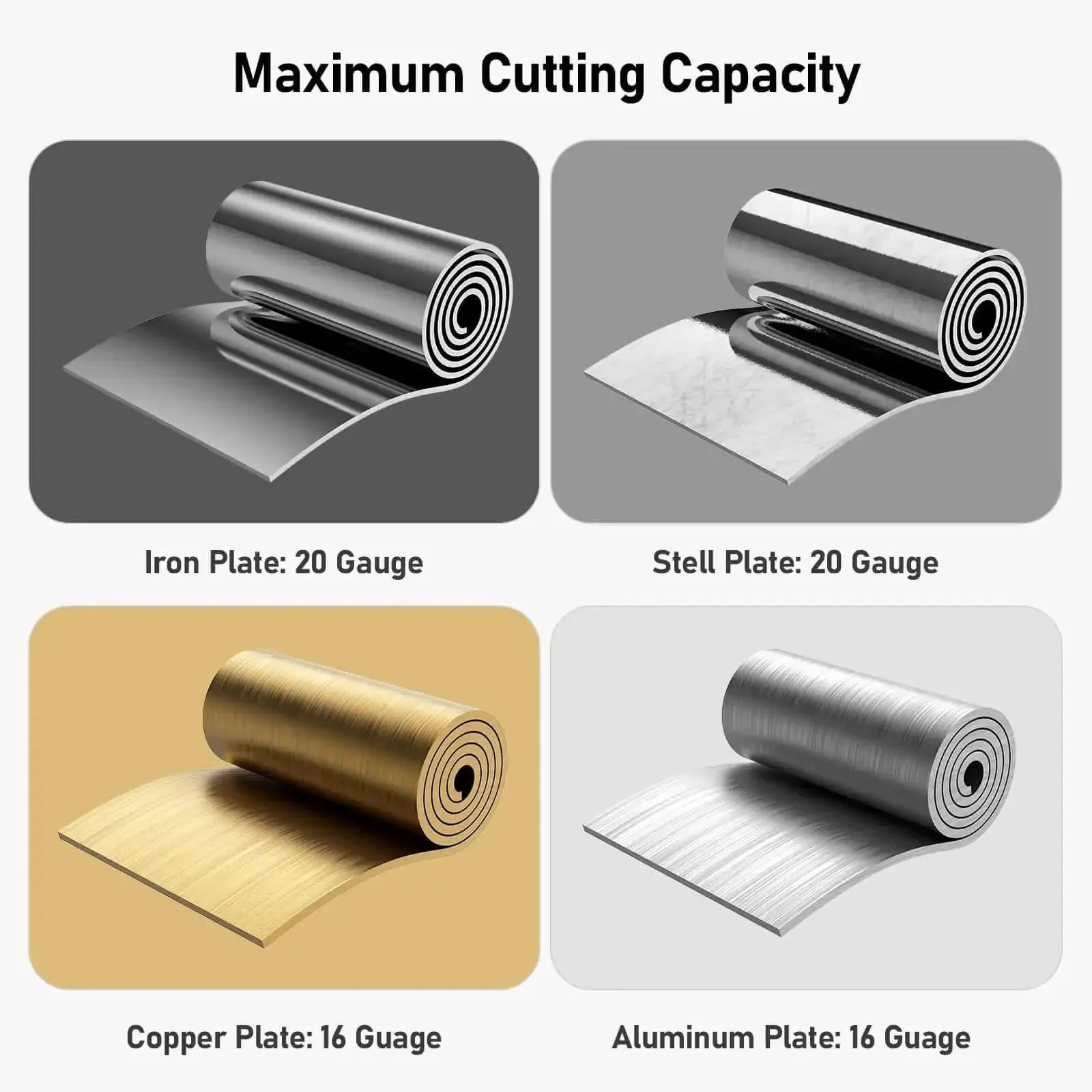 Pro Grade Drill Plate Cutter Attachment For Metal Sheets, 2025 Upgraded Nibbler Style Cutter, Fast Handheld Drill Metal Cutting Tool For Iron, Copper, Aluminum And Steel Plates, Easy Install, Heavy Duty, Durable And Versatile - Image 8