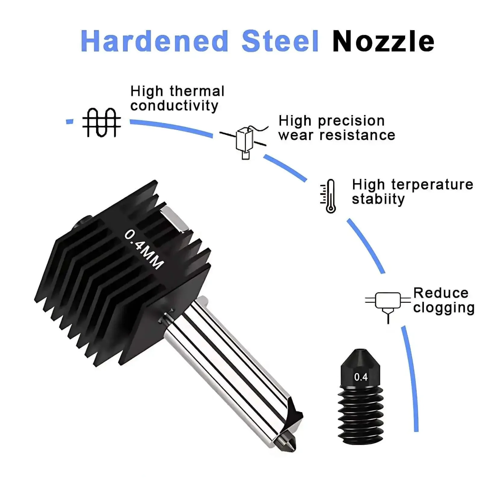 Pro Grade Drop In Multi Size Hotend Kit With 0.2mm 0.4mm 0.6mm 0.8mm Nozzles For A1 Mini And A1 3D Printers Hardened Steel Extruder Head Upgrade For High Temp Printing - Image 4