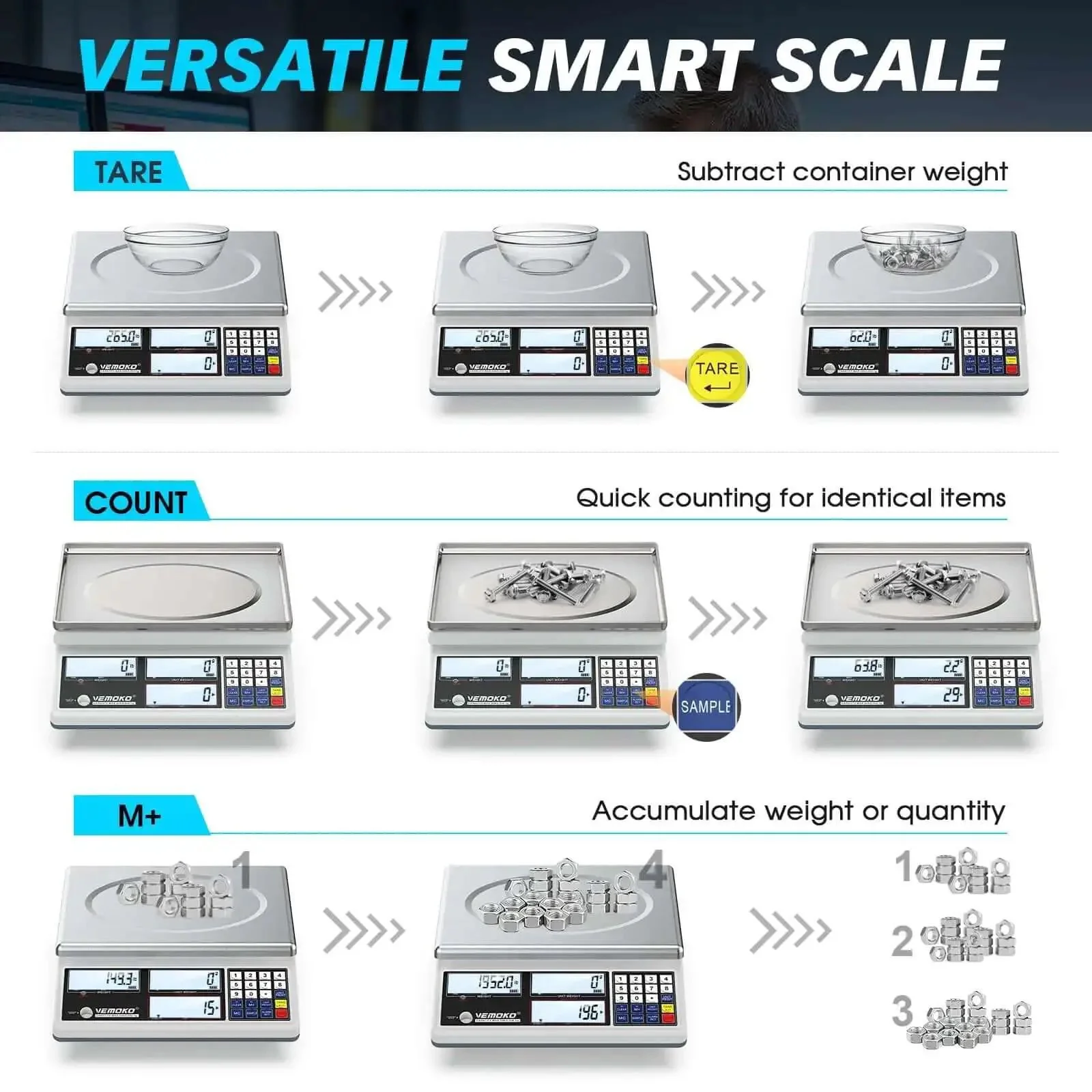Pro Grade Industrial Counting Scale For Small Parts With 30 Kg And 66 Lb Capacity, 1G Precision, Switchable Units In Grams, Kilograms And Pounds, Triple Screen Display For Jewelry, Coins, Precious Metals And Piece Counting - Image 5