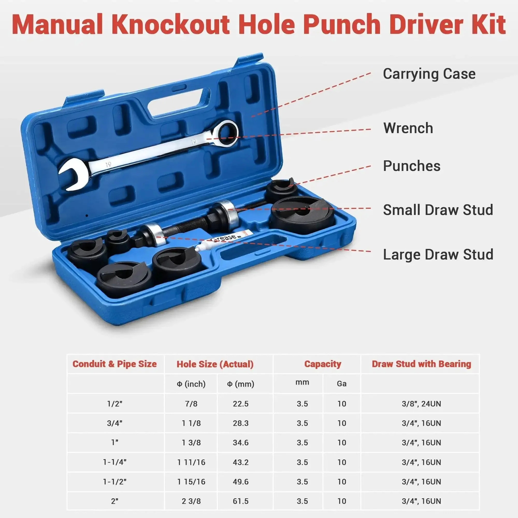 Pro Grade Knockout Hole Punch Set From Half Inch To Two Inch For Sheet Metal And Electrical Conduit Ratcheting Wrench Kit With Draw Studs Dies And Punches Built Tough As Nails - Image 7