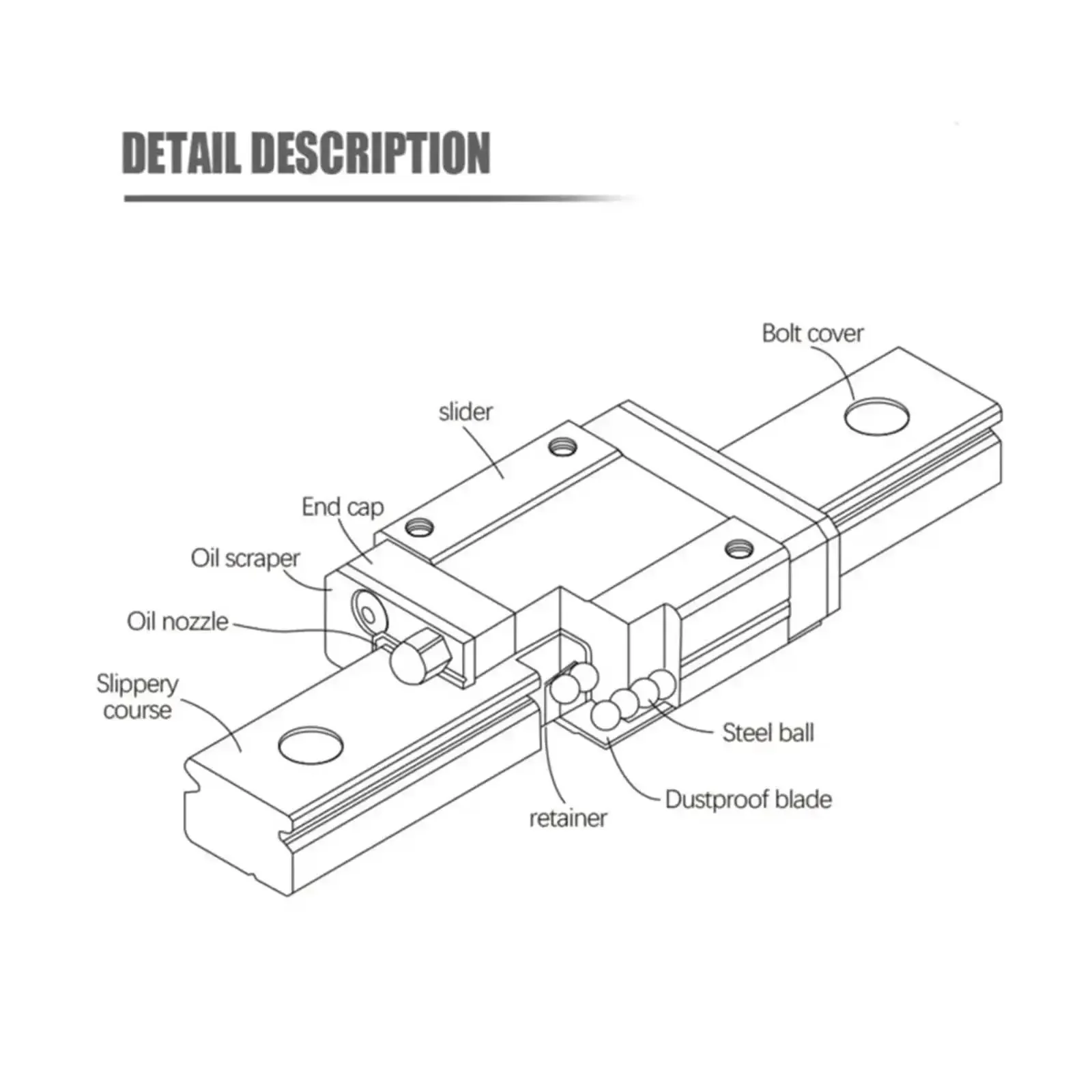 Pro Grade Miniature Linear Rail Set MGN15 L 550mm To 1000mm With Two MGN15H Guide Blocks For Smooth Precise Motion In DIY CNC Projects And Small Machines Today - Image 5