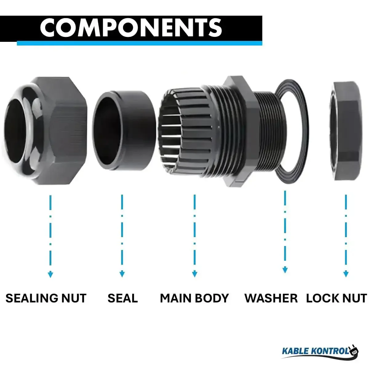 Pro-Grade Nylon Cable Glands One Half Inch Straight Gland With 14 NPT Threads, 50 Pack, Waterproof IP68, Strain Relief Cord Grips, Heavy-Duty Wire Protection For Industrial Use, Flame Retardant And RoHS Compliant - Image 8