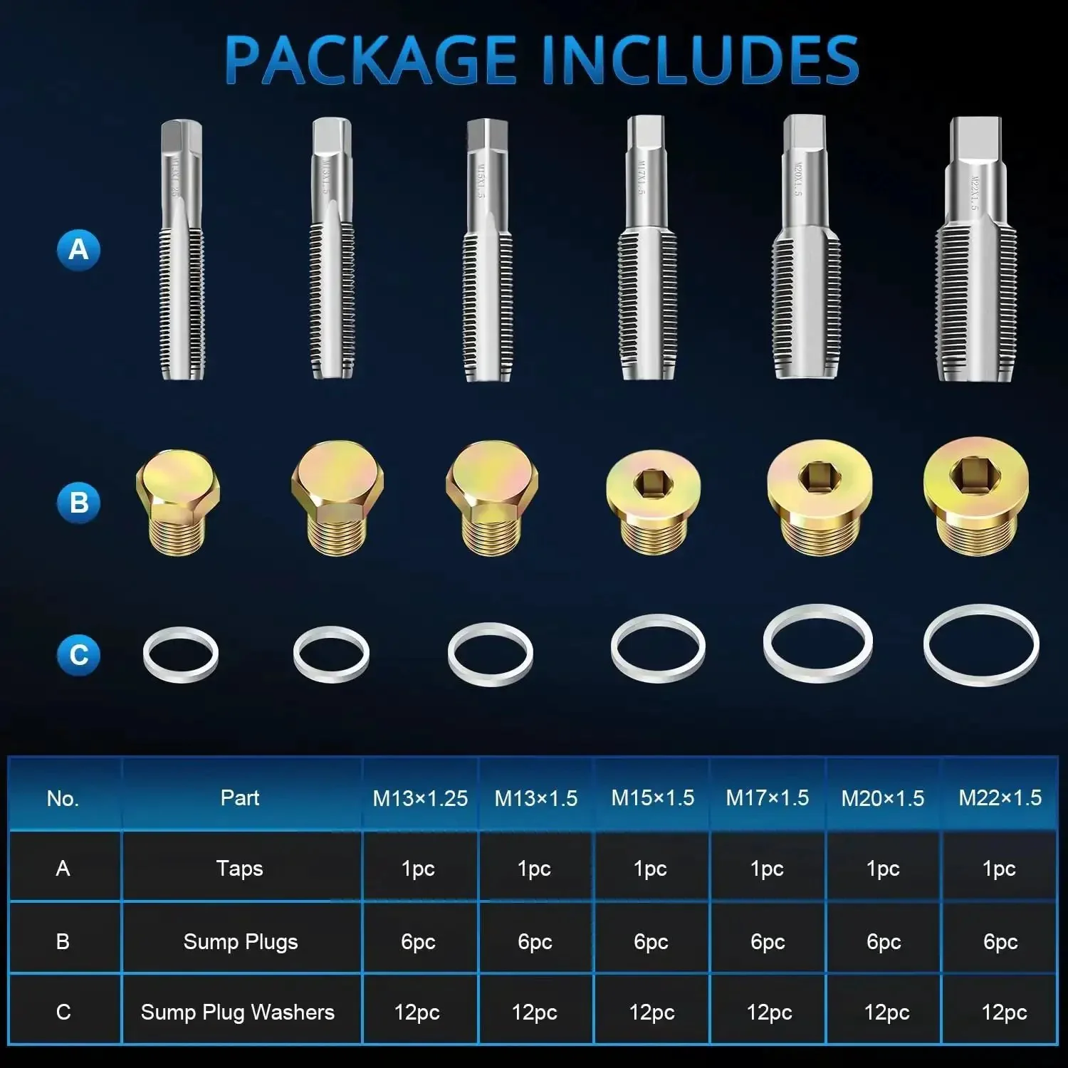 Pro Grade Oil Pan Drain Plug Thread Repair Kit 114 Piece Universal Set With Carry Case Metric Sizes M13 M15 M17 M20 M22 For Easy Rethread Of Aluminum And Carbon Steel Sump Plugs - Image 2