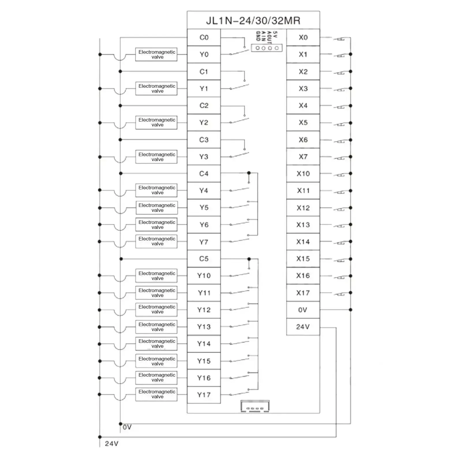 Pro Grade PLC Control Board With Programmable Logic And Delay Relay Module Analog Output For FX1N Series Compatible Industrial Automation Controller Built For Tough Environments Y0 10K Pulse High Speed Input C235 C251 Anti Interference Design DC 10 28V - Image 7