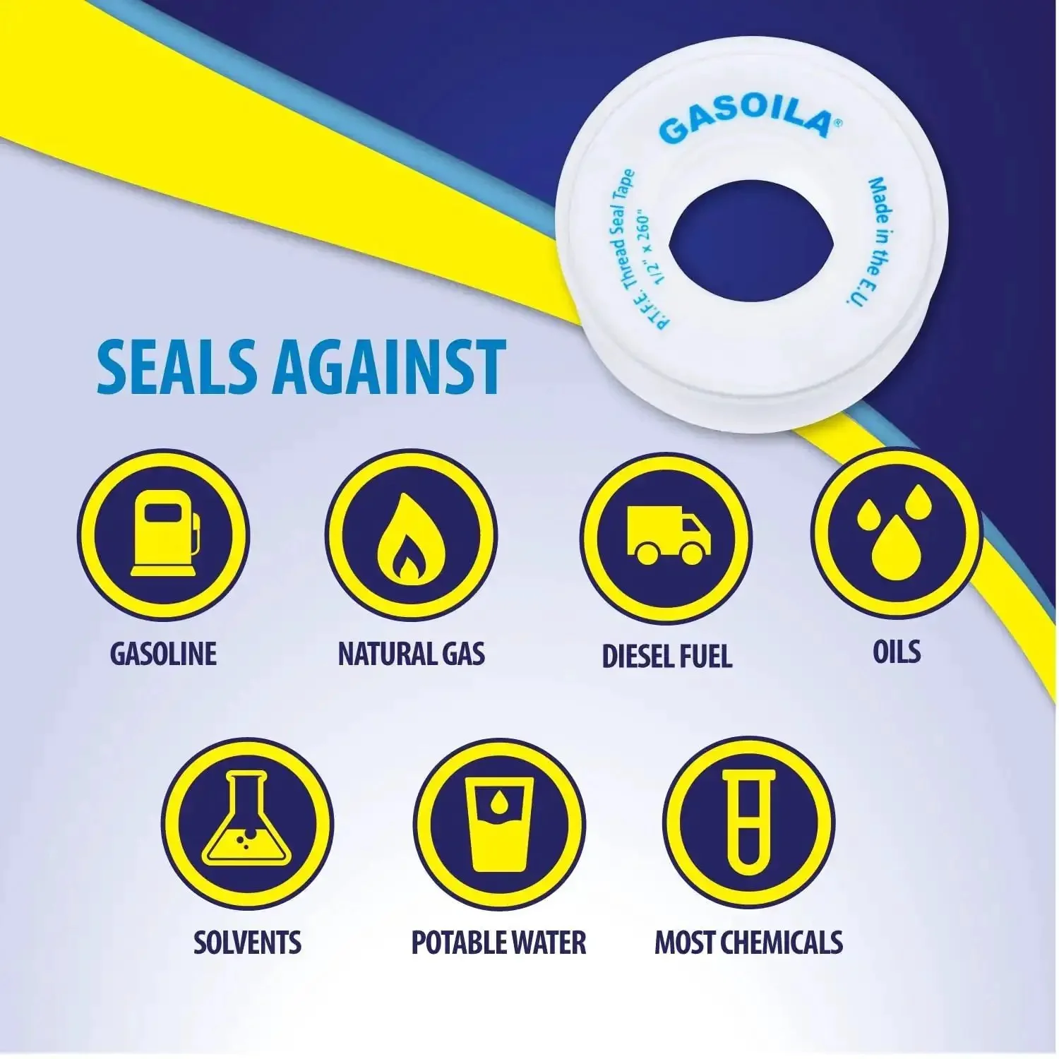 Pro Grade PTFE Thread Seal Tape Half Inch by 260 Inch For Plumbing And Water Lines, Leak Proof Seal, Non Toxic, High Density Tape For Tight Quick Fix Pipe Connections - Image 2