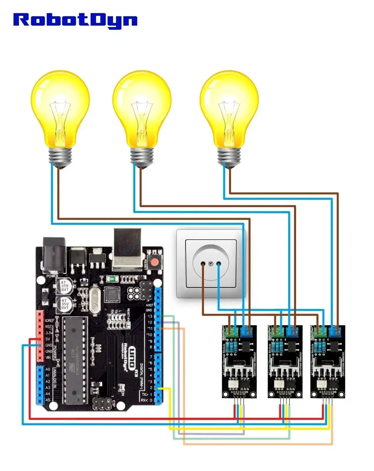 PWM AC Programmable Light Dimmer Module 110V To 220V With Heat Sink For Arduino Raspberry Pi STM ARM AVR Compatible 50 60Hz 3V3 5V Logic Makers DIYers And Home Automation - Image 3