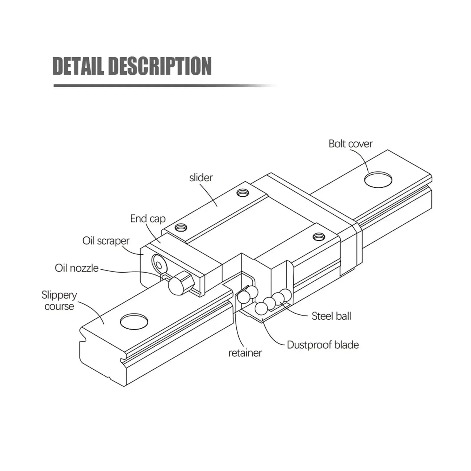 Rail and MGN9 Block Miniature Linear Motion Set for 3D Printer and CNC Projects, 750mm Rail with MGN9C Block, Pro Grade Smooth Sliding Guide for Upgrades - Image 3