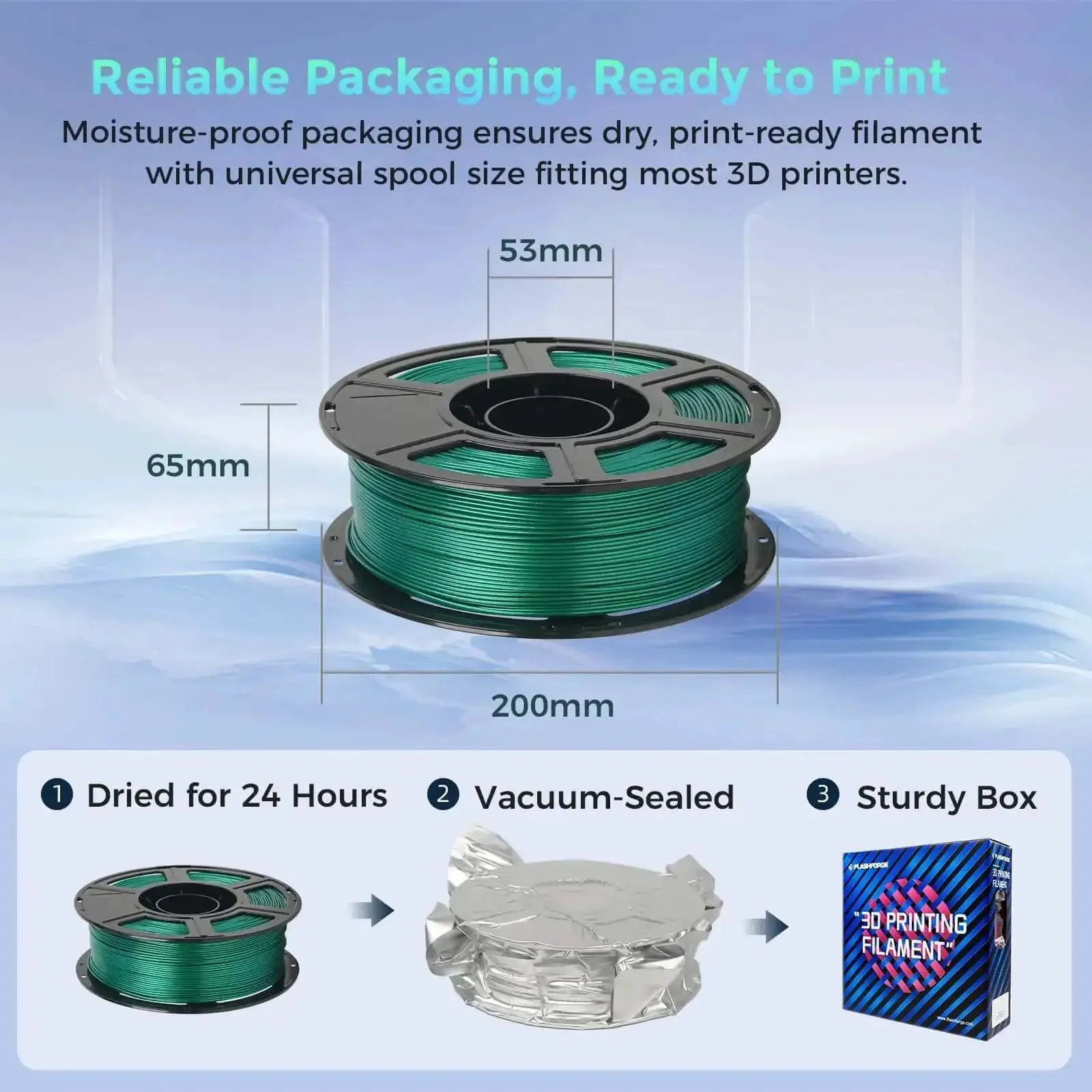 Rapid PLA Filament 1.75mm Aurora Green 1kg Spool For 3D Printing Ultra Fast Up To 500 mm Per Second With Killer Print Quality And Tight Dimensional Tolerance 0.02mm - Image 2