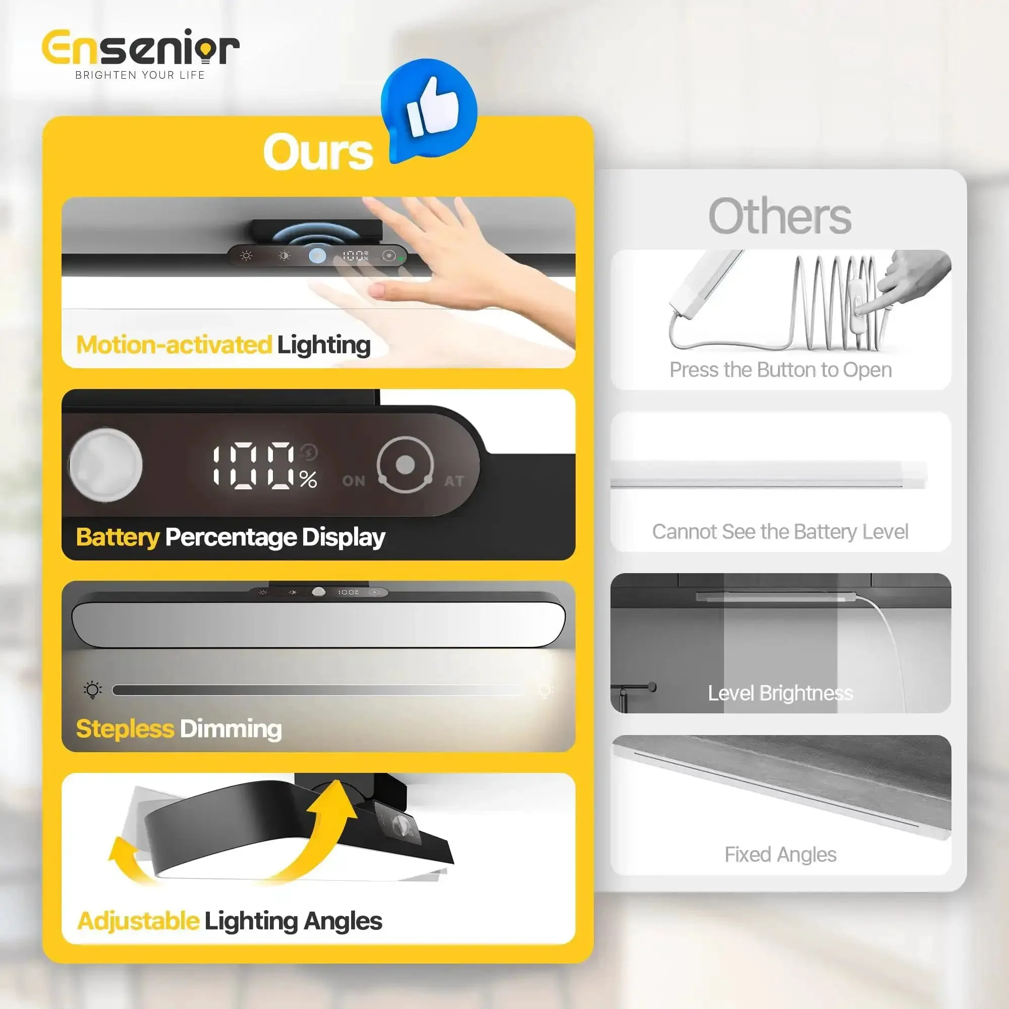 Rechargeable Motion Sensor Light Bar With 2000mAh Battery Dimmable Wireless Under Cabinet Lighting Digital Battery Display 130 Degree Rotatable Magnetic Closet Lights Remote Control Stick On Easy Install For Dorm - Image 8