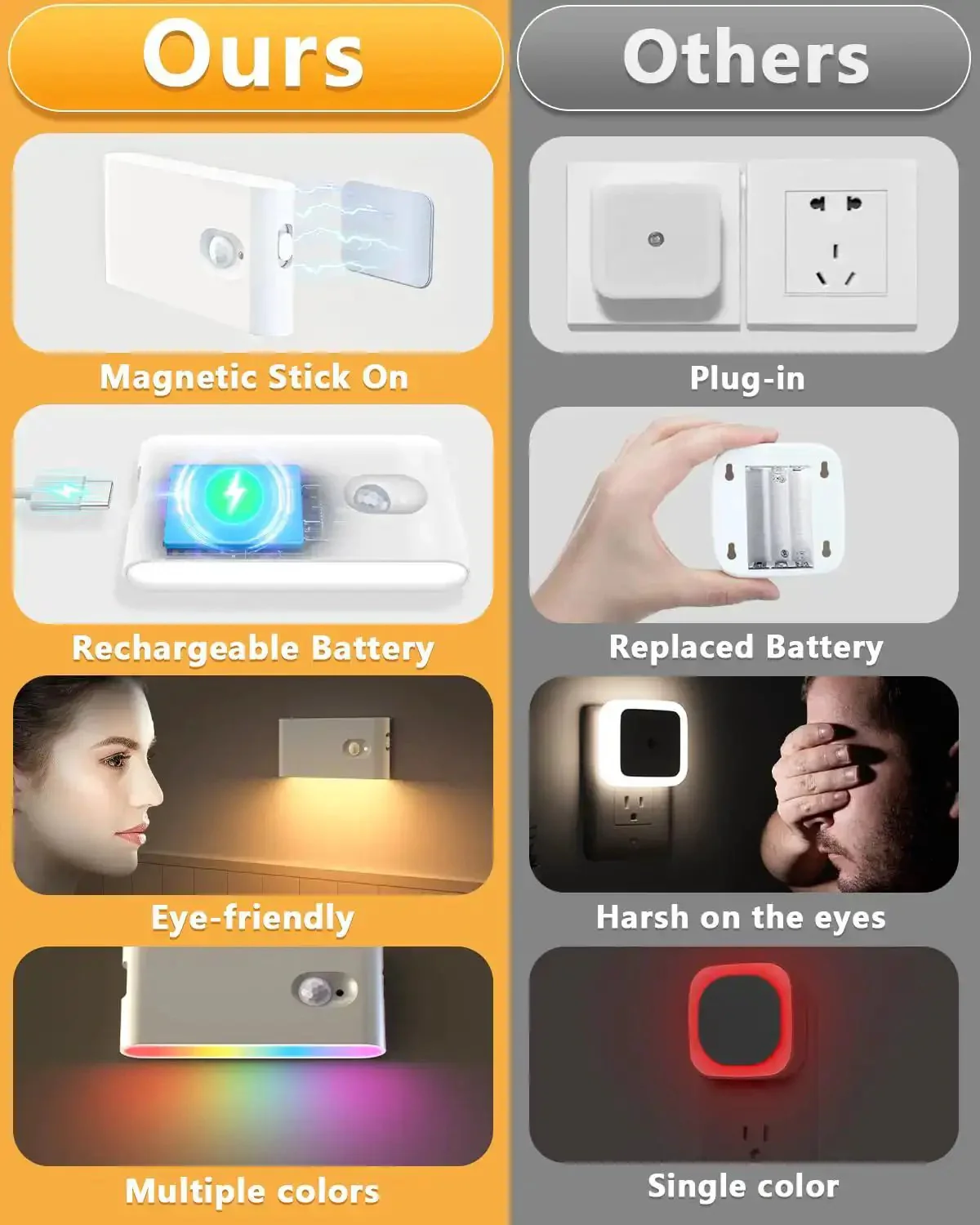 Rechargeable Motion Sensor Stair Lights With RGB And Warm White, Wireless Indoor Night Lights For Stairs, Hallways, Bathrooms, Kitchens, Closets, Cabinets And Bedrooms, And Kids Rooms, Two Modes For Always On Or Motion Activation - Image 6