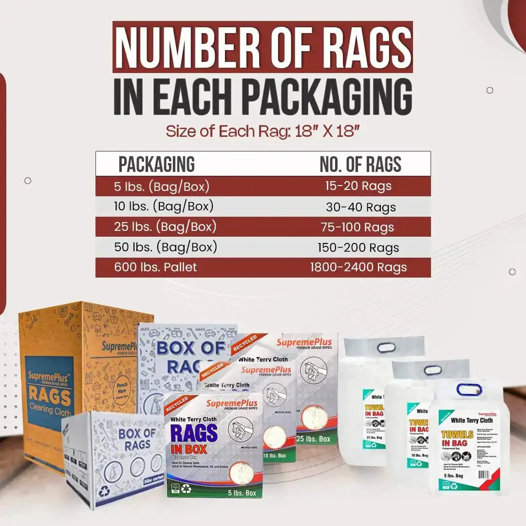 Recycled White Terry Cloth Rags 10 Lb Box High Absorbency Shop Towels For Home Garage Industrial Cleaning Bulk Rag Pack Durable Soft Yet Tough Heavy Duty For Spills Grime And Surfaces - Image 4
