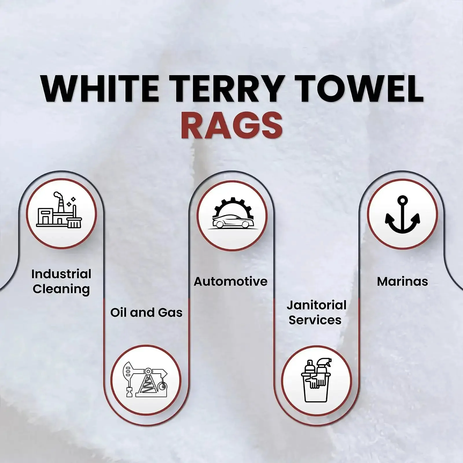 Recycled White Terry Cloth Rags 10 Lb Box High Absorbency Shop Towels For Home Garage Industrial Cleaning Bulk Rag Pack Durable Soft Yet Tough Heavy Duty For Spills Grime And Surfaces - Image 7