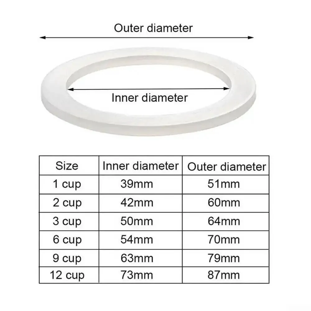 Replacement Silicone Gasket Seal For Moka Pot Stovetop Espresso Makers O Ring That Keeps Leaks At Bay And Fits 1 To 12 Cup Models White Rubber Gasket For Leak Free Brewing Easy Fit No Fuss Quick Replacements - Image 3