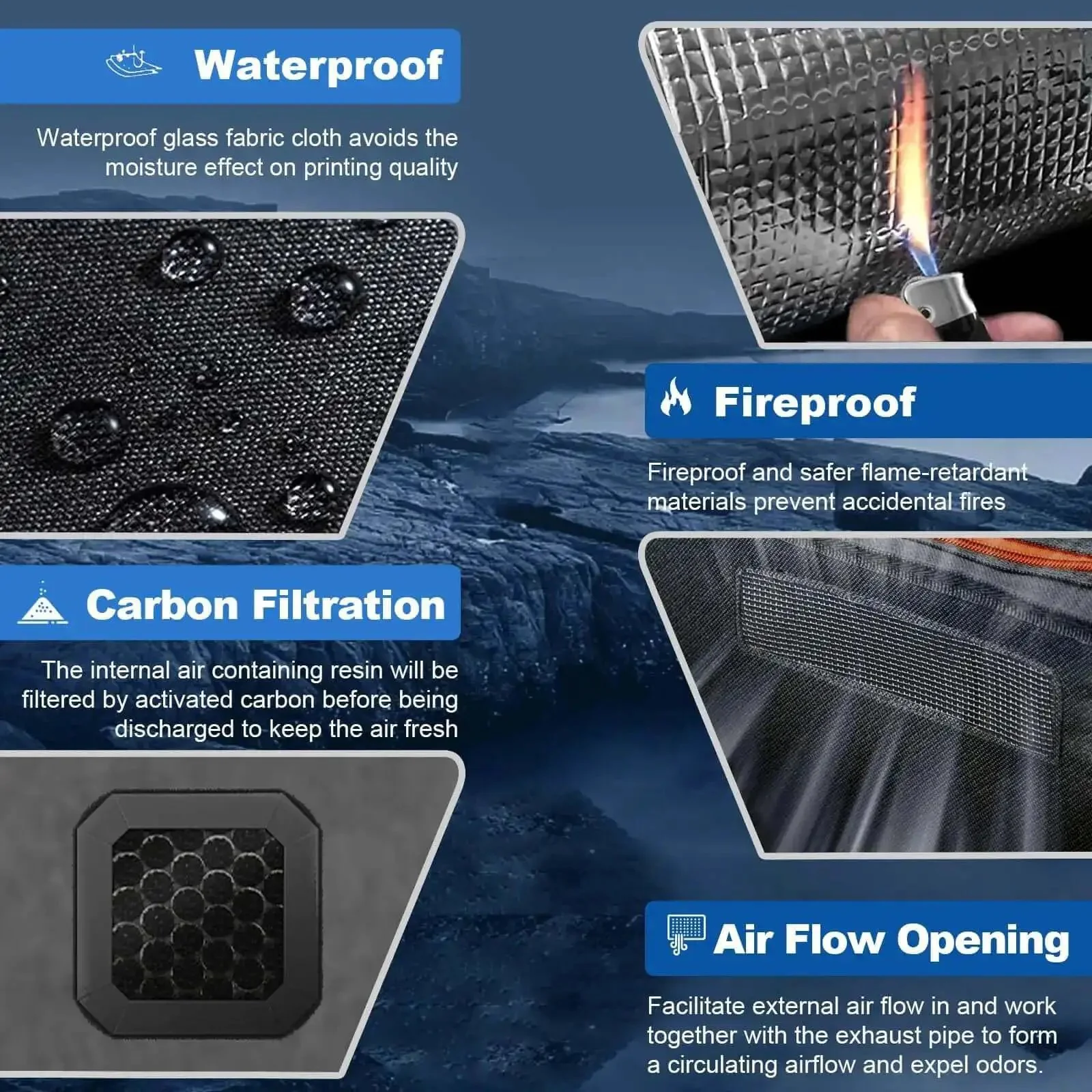 Resin 3D Printer Enclosure With Built In Ventilation Filter Odor Control Carbon Filter For Hassle Free Odor Free Resin Printing Fits Most LCD UV Resin Printers And Enclosures For Home Studio Workshop Use - Image 3