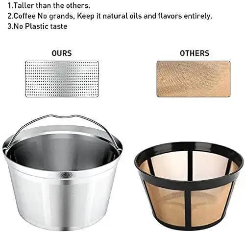 Reusable Stainless Steel Coffee Filter Basket For 8 To 12 Cup Brewers Permanent Replacement Filter That Keeps Natural Oils For Richer Flavor Smoother Coffee Budget Friendly And Cash Saving Fits Bunn Coffee Brewer - Image 6