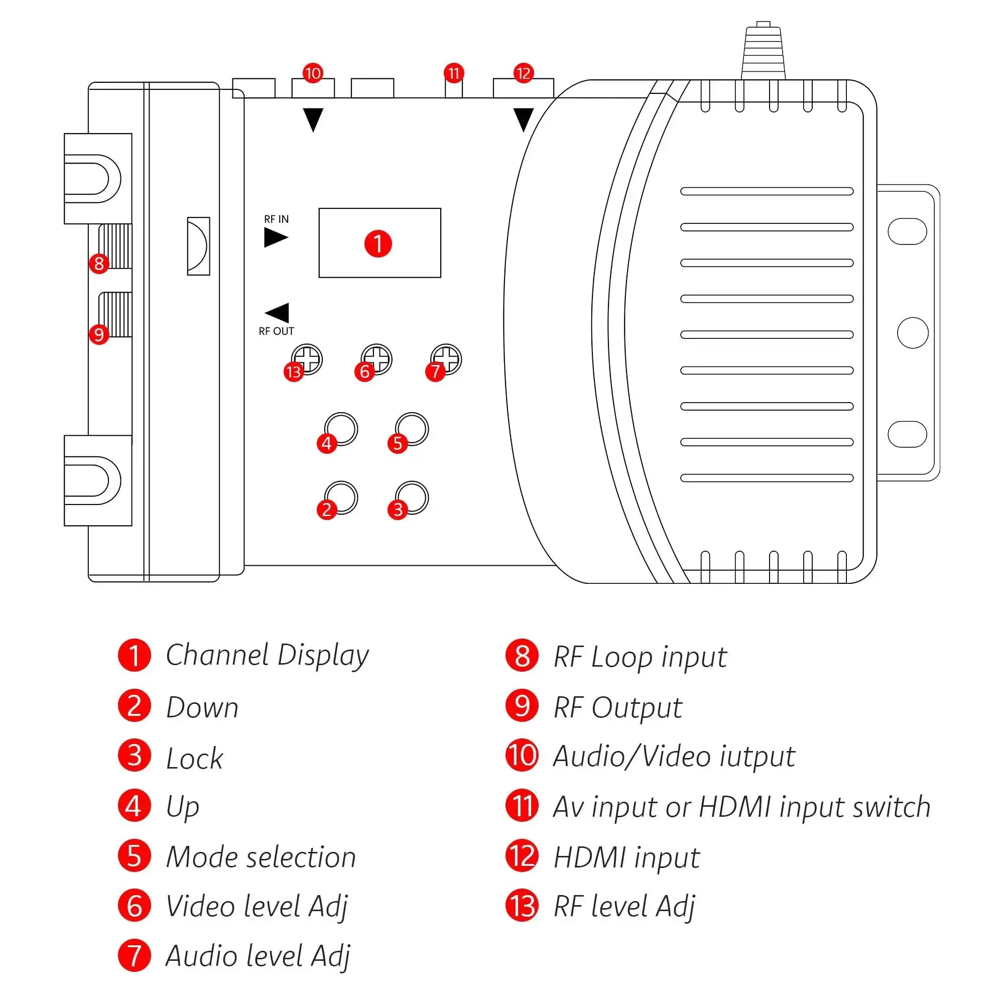 RF Modulator For TV Transforms HDMI Or CVBS RCA Into RF Coaxial, VHF UHF Output With PAL NTSC Support, Delivers 1080P 1080i 720P 576P 576i 480p, F Female Connector, Ideal For Home AV Switch And Audio Video Setup - Image 4
