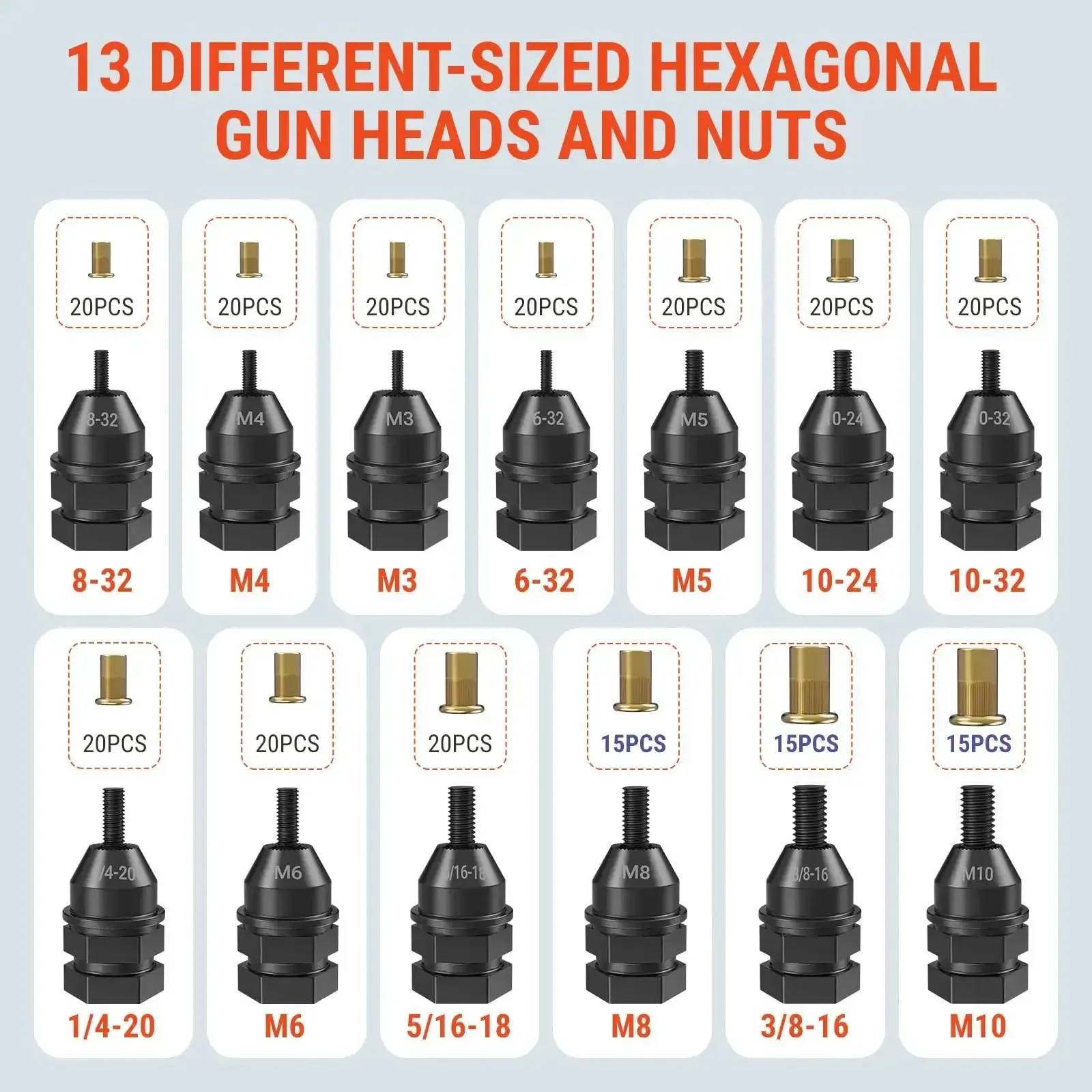Rivet Nut Drill Adapter Kit For Electric Drills, Upgraded Pro Rivet Gun Set With 13 Iron Heads And 245Pcs Rivnuts, Case Included, Turns Any Drill Into A Heavy Duty Nut Riveter For Fast, Reliable Hardware Projects - Image 8