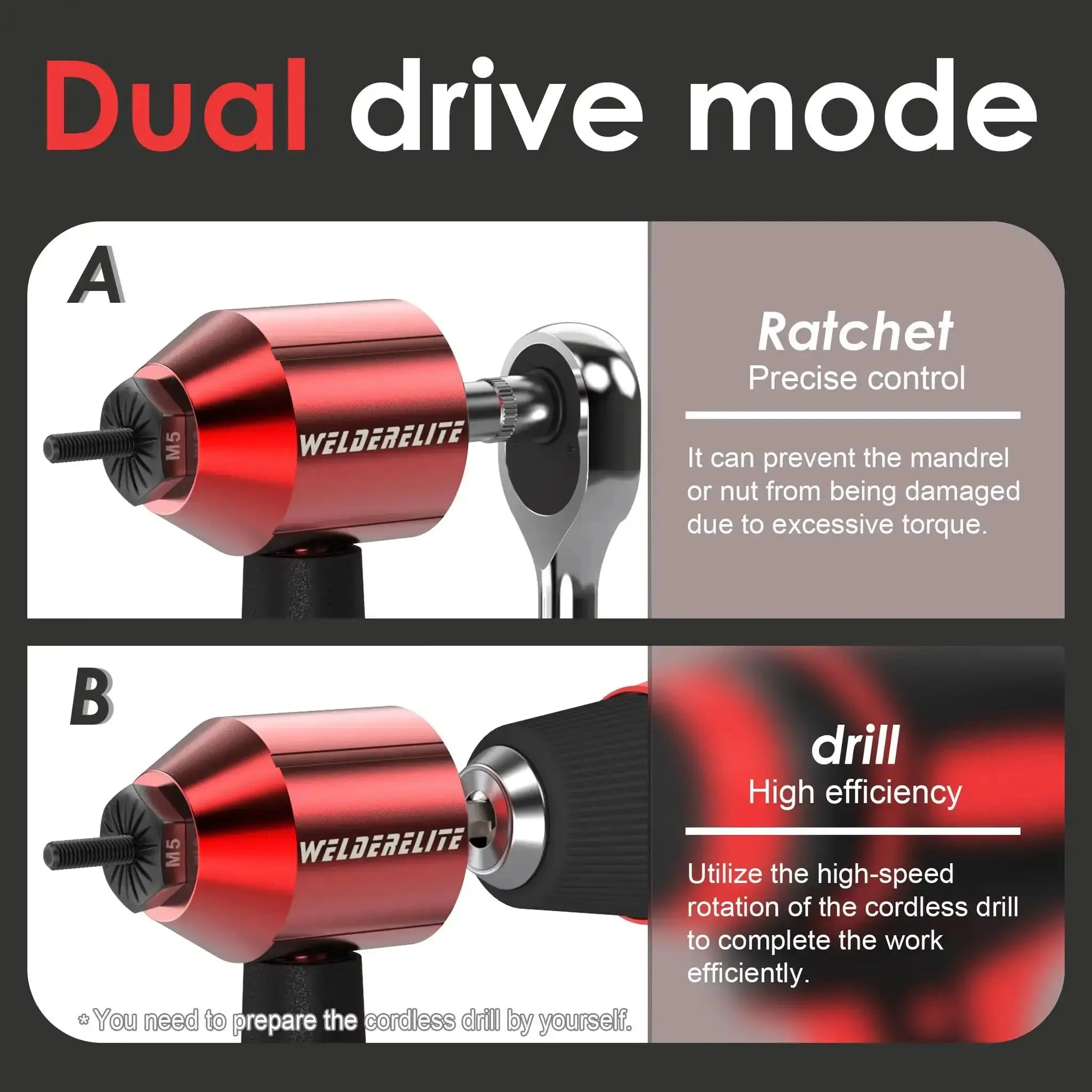 Rivet Nut Drill Adapter Kit With 290 Rivet Nuts And 13 Mandrels Converts Any Drill Into Quick Pro Grade Rivet Nut Insertion Includes Metric M3 M4 M5 M6 M8 M10 And Inch Sizes 4-32 8-32 10-24 10-32 1/4-20 - Image 6