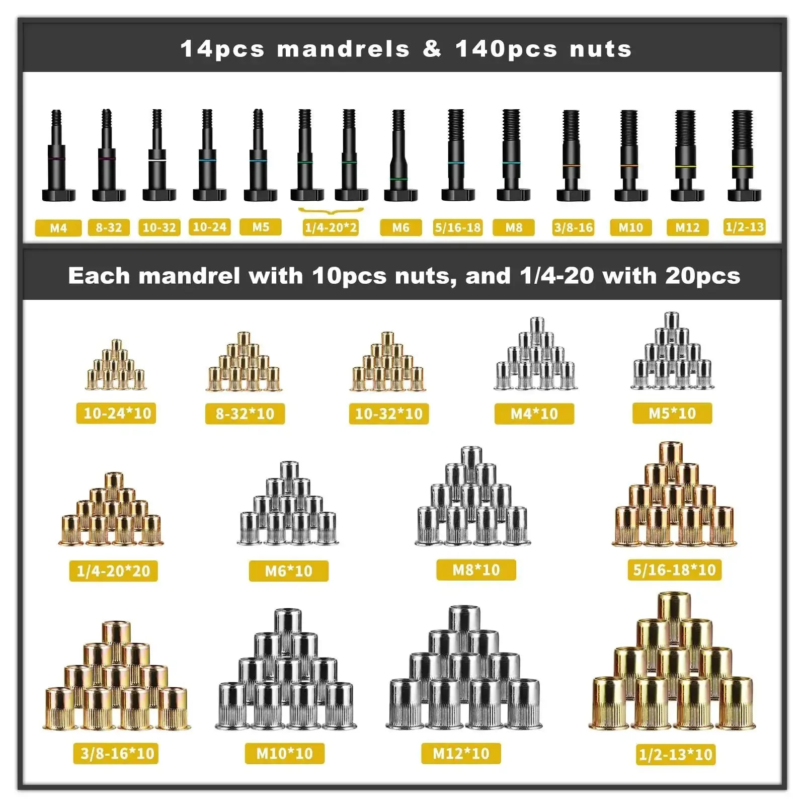 Rivet Nut Tool Kit With 140 Rivet Nuts And 14 Mandrels Metric And SAE, 16 Inch Long Hand Riveter Set In Durable Blow Molded Case For Faster Easier Installations And Pro Grade Performance - Image 6