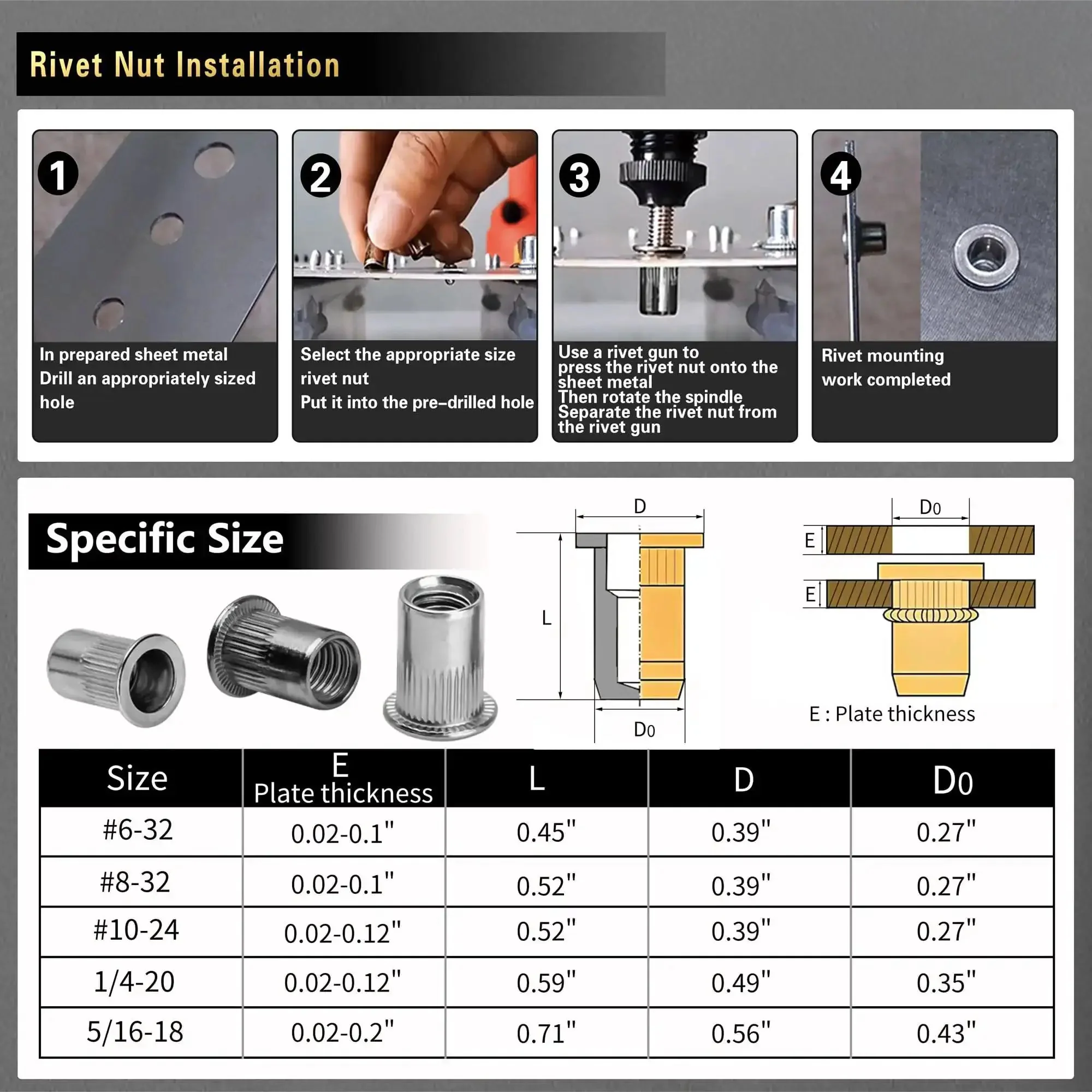 Rivet Nut Tool Kit With 420 Imperial Rivet Nuts In Sizes 6-32 8-32 10-24 1/4-20 And 5/16-18, Heavy Duty Rivnut Set For Furniture Automotive Marine And Industrial Projects, Manual Nutsert Tool For Quick, DIY Friendly, Durable Fastening - Image 4
