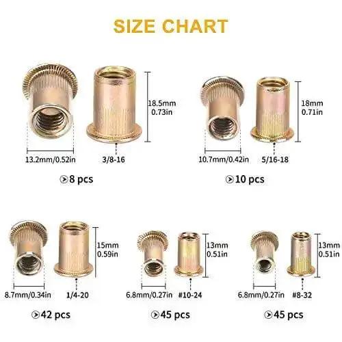 Rivet Nuts Set For DIYers 150 Pcs Carbon Steel With Yellow Zinc Finish Flat Head UNC SAE Sizes In Clear Box Includes 8-32, 10-24, 1/4-20, 5/16-18, 3/8-16 Rivet Nuts For Gearhead Projects Auto, Marine, And Home Repairs - Image 7
