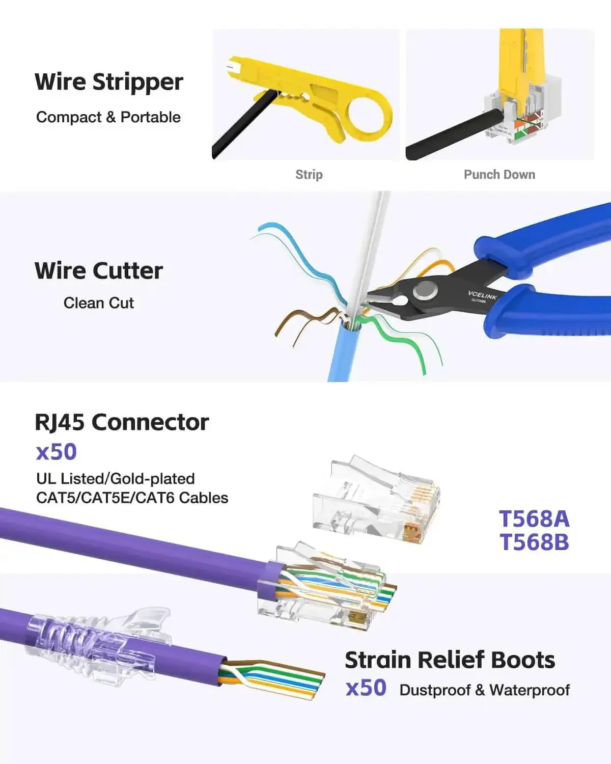 RJ45 Crimp Tool Kit For Cat7 Through Cat5e With Pro Grade Crimper, 50 Connectors And Boots, Cable Tester, Wire Stripper And Cutter, In Cloth Bag For Easy, No Fuss Ethernet Installs At Home Or Office - Image 3