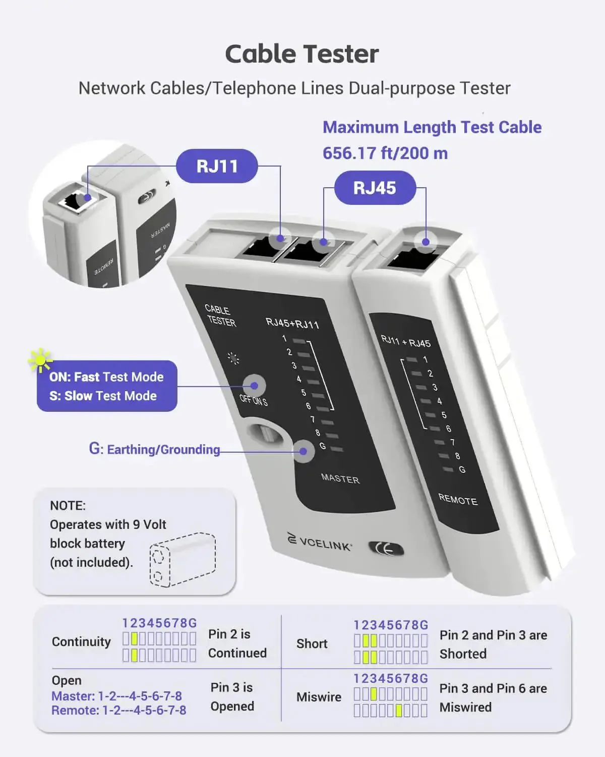 RJ45 Crimp Tool Kit For Cat7 Through Cat5e With Pro Grade Crimper, 50 Connectors And Boots, Cable Tester, Wire Stripper And Cutter, In Cloth Bag For Easy, No Fuss Ethernet Installs At Home Or Office - Image 4