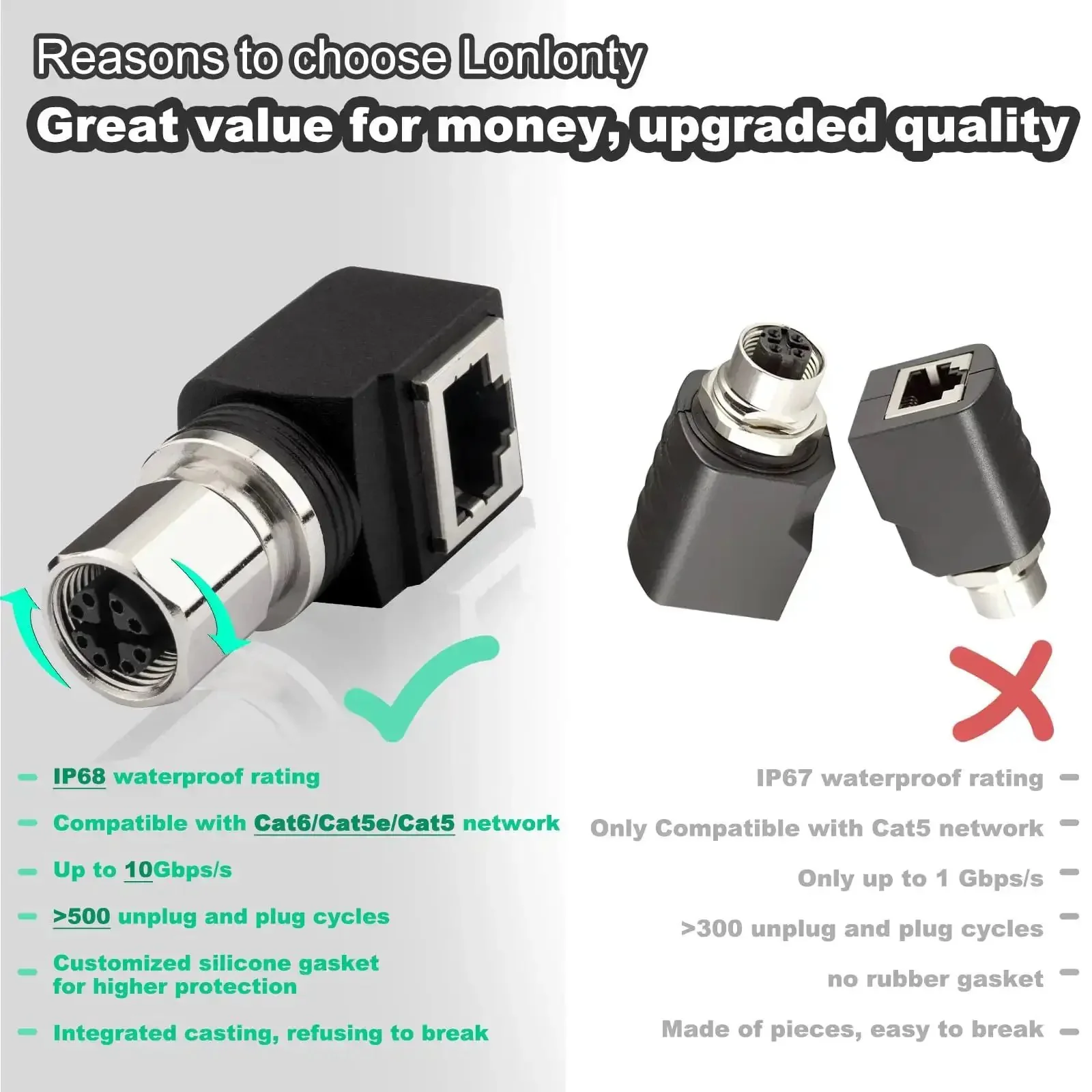 RJ45 To M12 X Coded 8 Pin Adapter 360 Degree Rotatable Shielded IP68 Industrial Ethernet Connector For Cat6a Cat5e 10Gbps High Speed Link M12 Female To RJ45 Female For Basler Cognex Cameras - Image 4