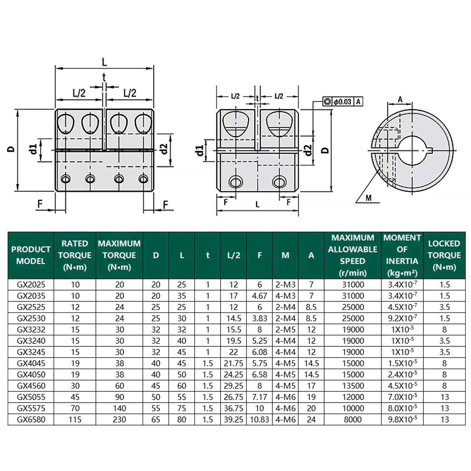 Rock Solid 20mm Aluminum Shaft Coupler 25mm Length Bore 5 To 8mm Anodized Aluminum Alloy Connector For Robotics And Motion Control Precision H7 Fit High Strength Coupling Machined To Tight Tolerances For Stable Connection And Smooth Operation - Image 3