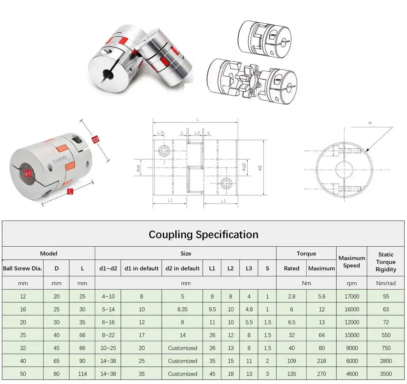 Rock Solid 25mm Ball Screw Kit SFU2510 RM2510 With 86.61 Inch Length 2200mm And 10mm Lead Includes Anti-Backlash Nut EK EF20 Bearing End Supports And Flexible Coupler For CNC Machines - Image 3