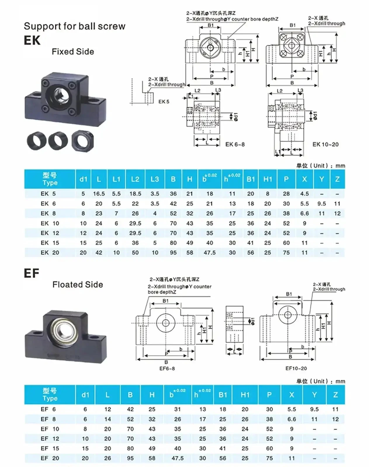 Rock Solid 25mm Ball Screw Kit SFU2510 RM2510 With 86.61 Inch Length 2200mm And 10mm Lead Includes Anti-Backlash Nut EK EF20 Bearing End Supports And Flexible Coupler For CNC Machines - Image 5