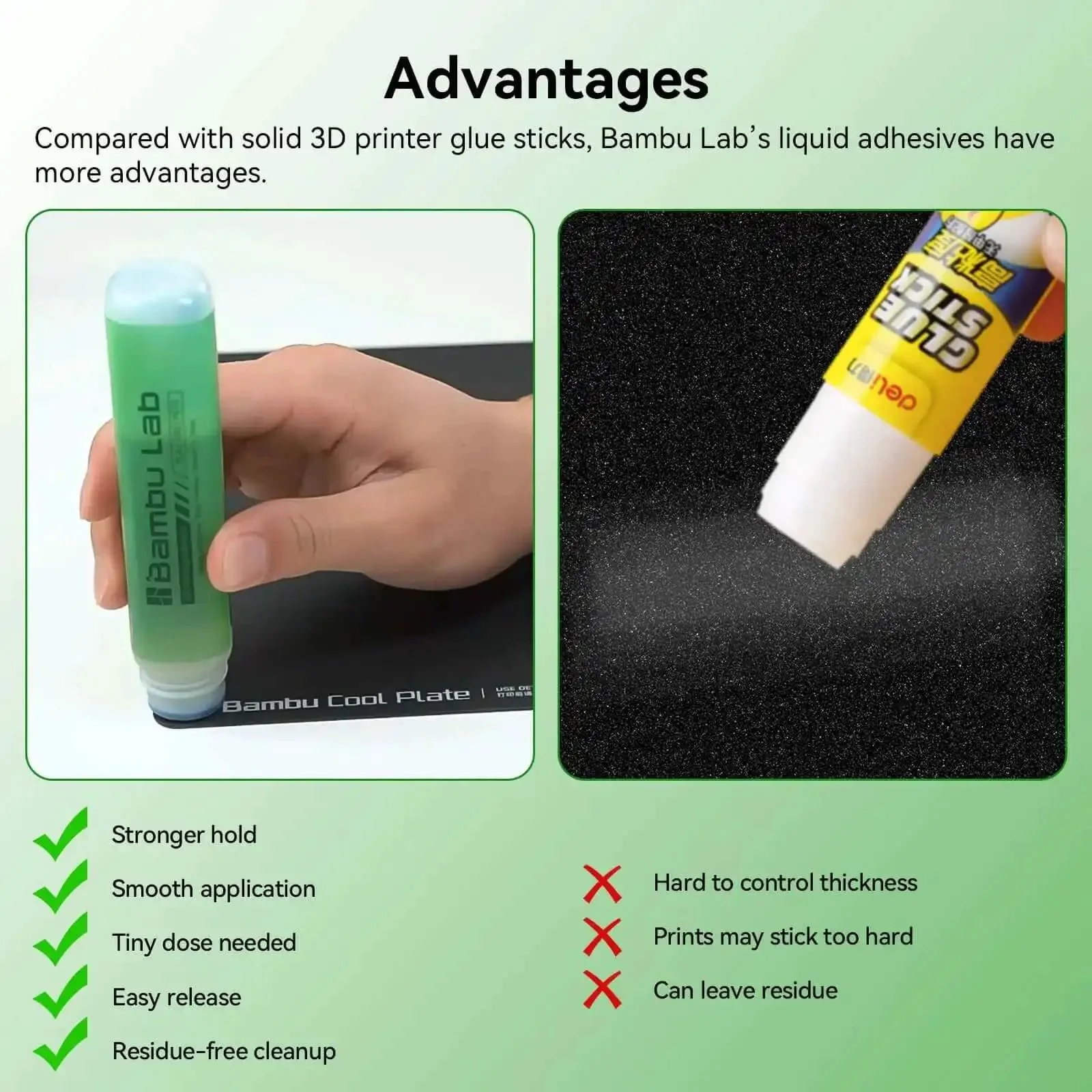 Rock Solid 60ML 3D Printer Adhesive Glue For Ultra Strong Bed Adhesion And Easy Print Release No Warping On PLA ABS PETG PC PA TPU Filaments Compatible With Bambu Lab A1 A1 Mini P1 X1 - Image 7