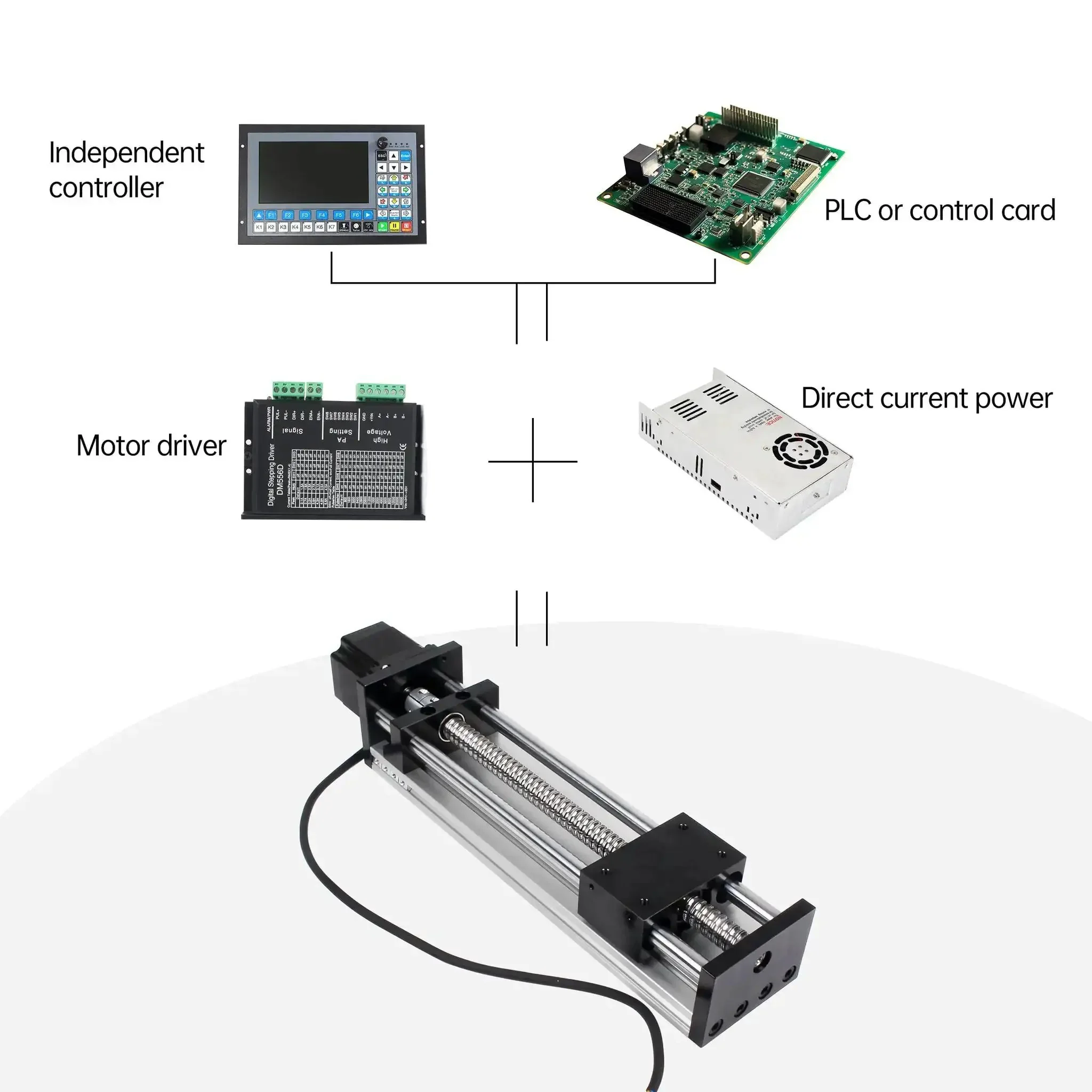 Rock-Solid Precision CNC Linear Stage Actuator With Double Optical Axis Rail And 1204 Ball Screw, 100mm Effective Stroke, Aluminum Alloy Guide Rails, NEMA23 Stepper Motor, Ideal For CNC Router Machines - Image 2