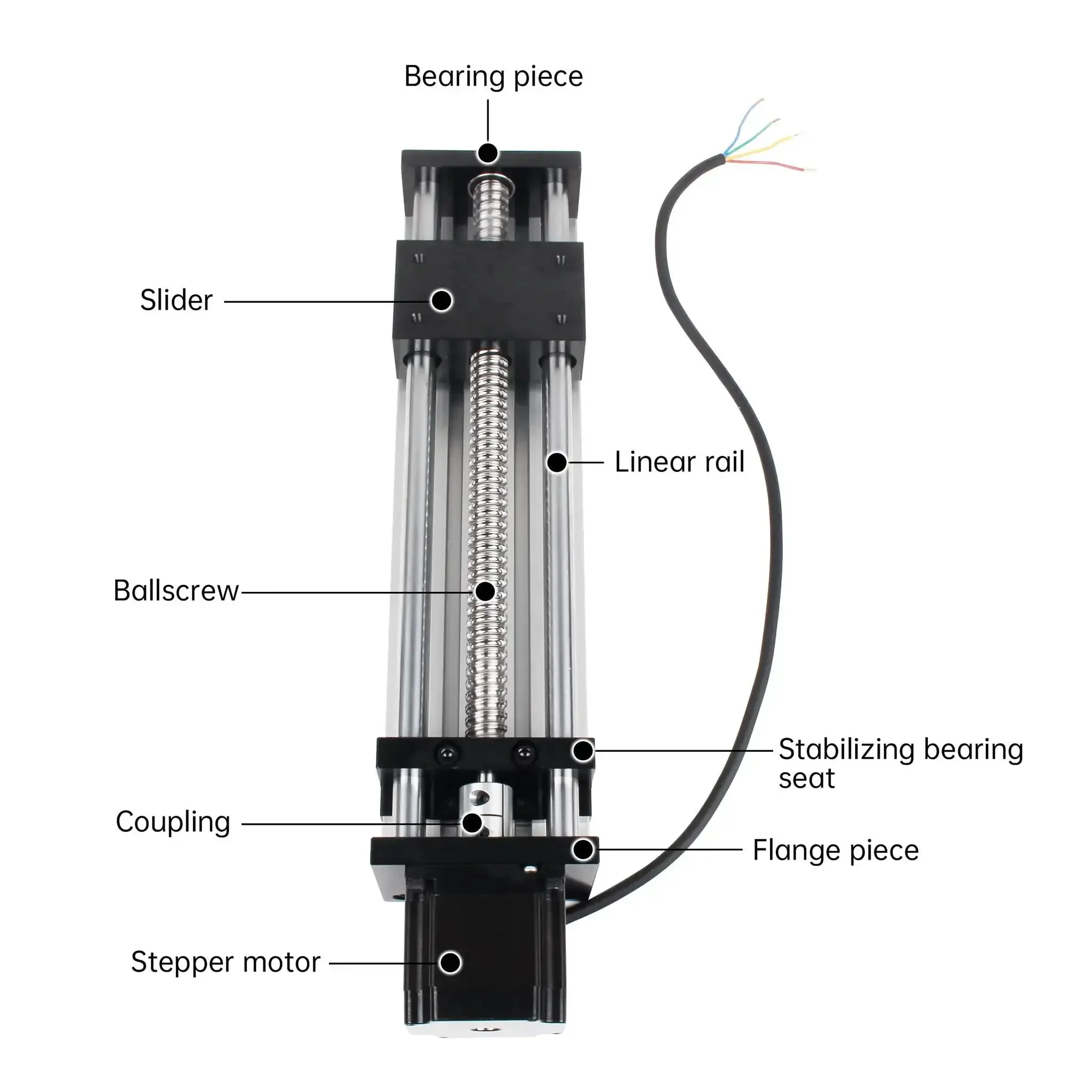 Rock-Solid Precision CNC Linear Stage Actuator With Double Optical Axis Rail And 1204 Ball Screw, 100mm Effective Stroke, Aluminum Alloy Guide Rails, NEMA23 Stepper Motor, Ideal For CNC Router Machines - Image 4