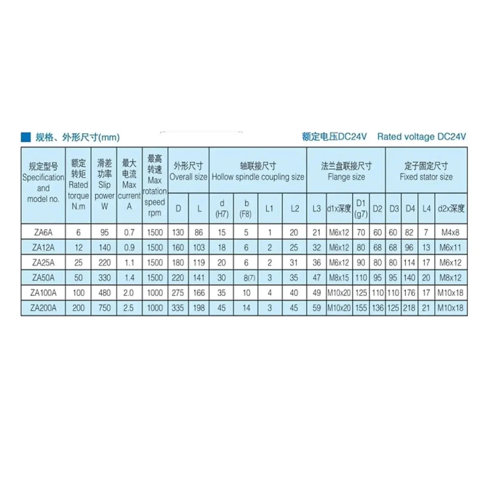 Rotary Magnetic Powder Brake With Hollow Shaft Casing For Precise Torque Control ZA6 12 25 50 100 200 A Y ZA200A 200NM Electromagnetic Brake Built With Durable Alloy Powder For Stable Torque And Smooth Operation - Image 2