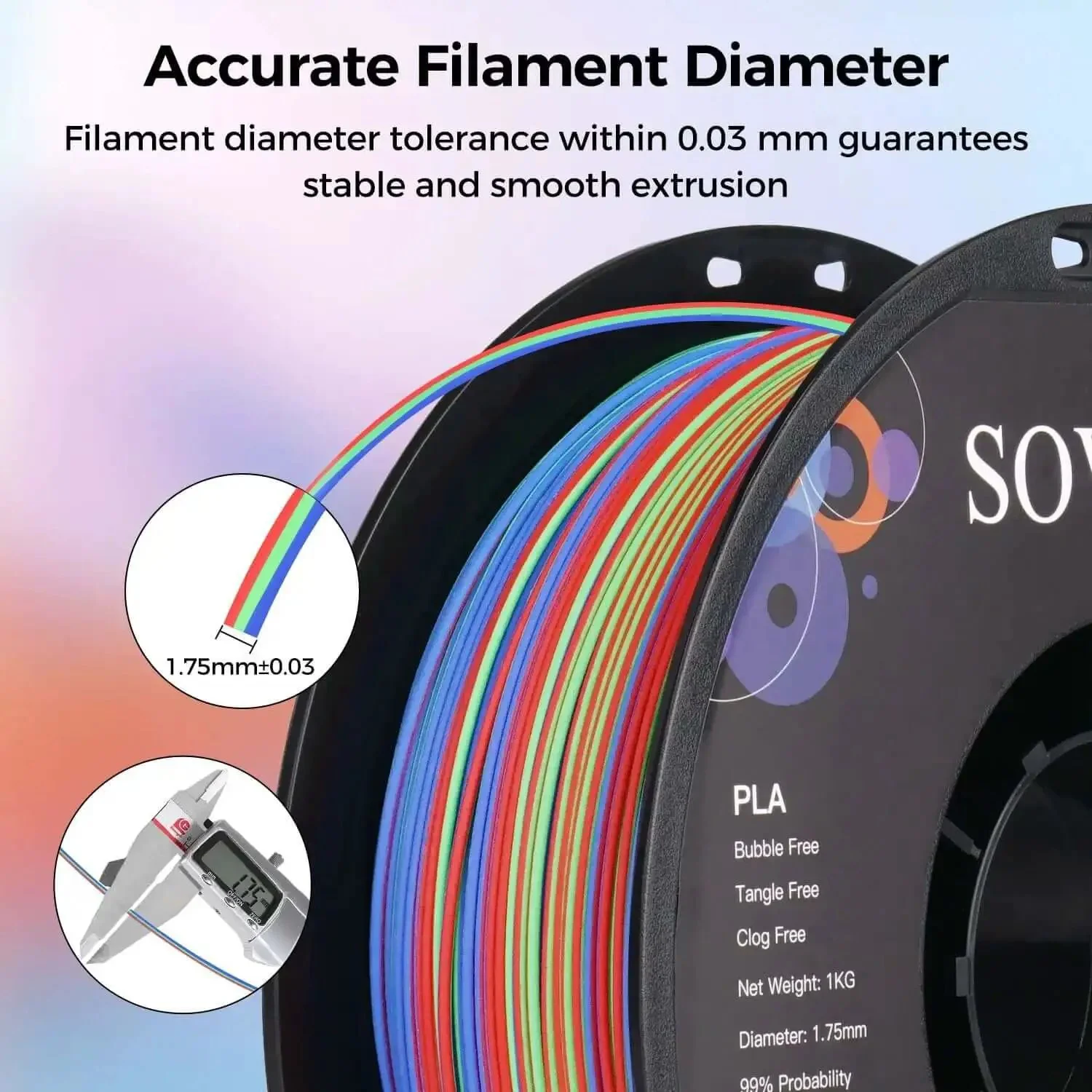 Rotated Tri Color Dope Coextruded PLA Filament 1.75mm 1kg 2.2lb Matte Finish Red Green Blue 3 In 1 Coextrusion For 3D Printing Color Shifts Every 50cm Premium Tolerance About 0.03mm - Image 4