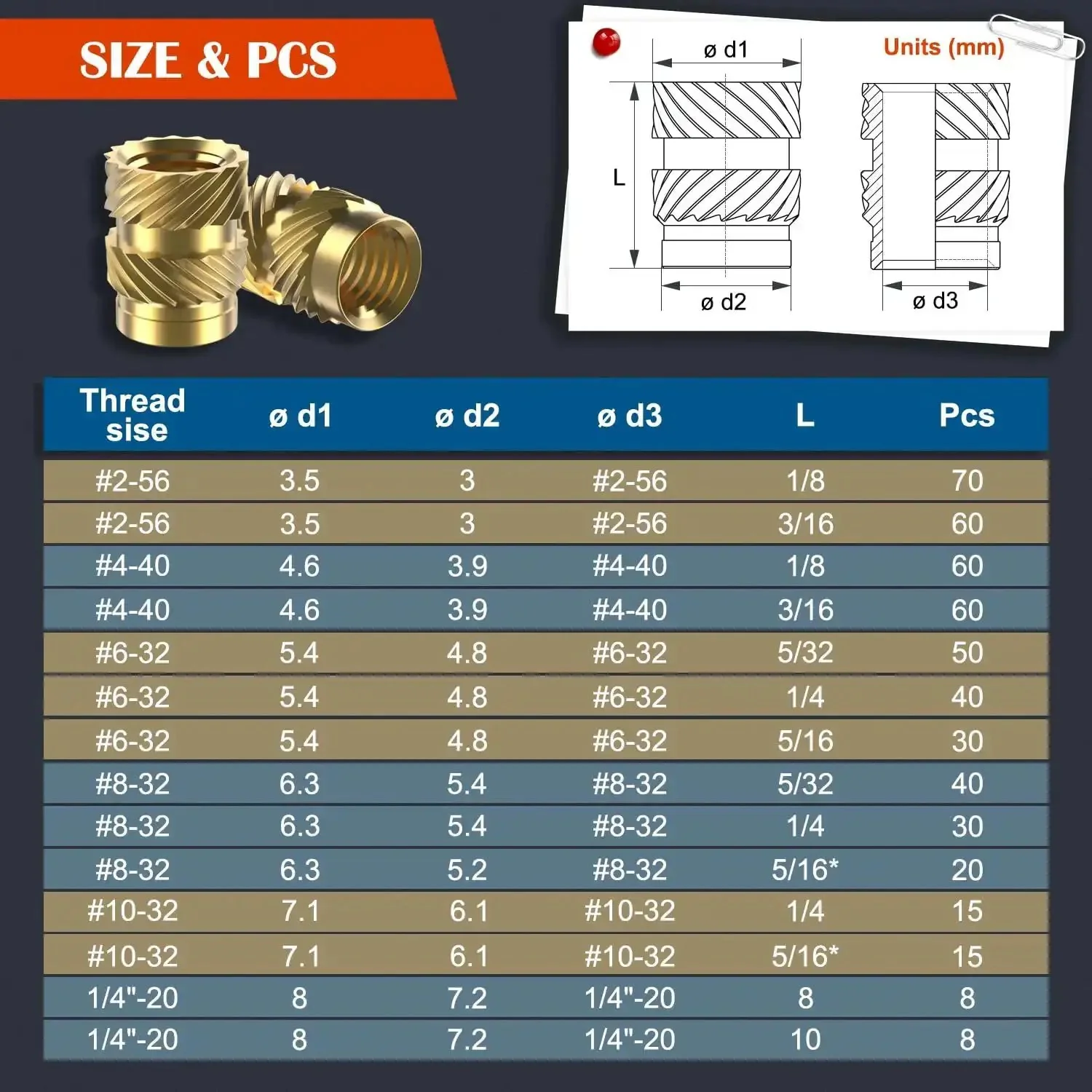 SAE Threaded Inserts Kit With Brass Heat Set Inserts For Plastic And 3D Printing, Includes 2-56 4-40 6-32 8-32 10-32 And 1/4-20 Female Threads, Knurled Nuts Assortment For Strong, Reliable, Easy To Install Fasteners - Image 4
