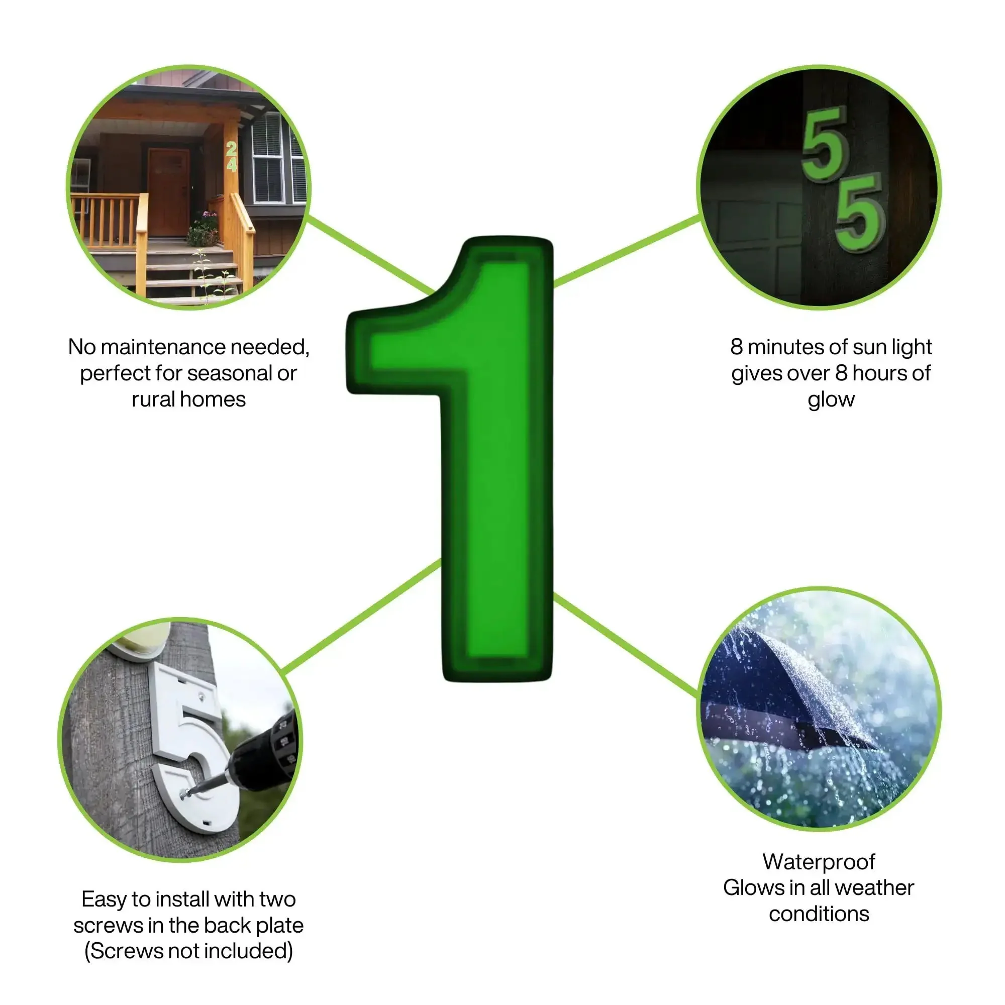 Self-Charging Outdoor Address Number 1 Waterproof Illuminated House Digit No Batteries No Wiring No Solar Panels No Fuss Low Maintenance Durable Resin Back Plate Ideal For Rural Or Low Light Areas - Image 8