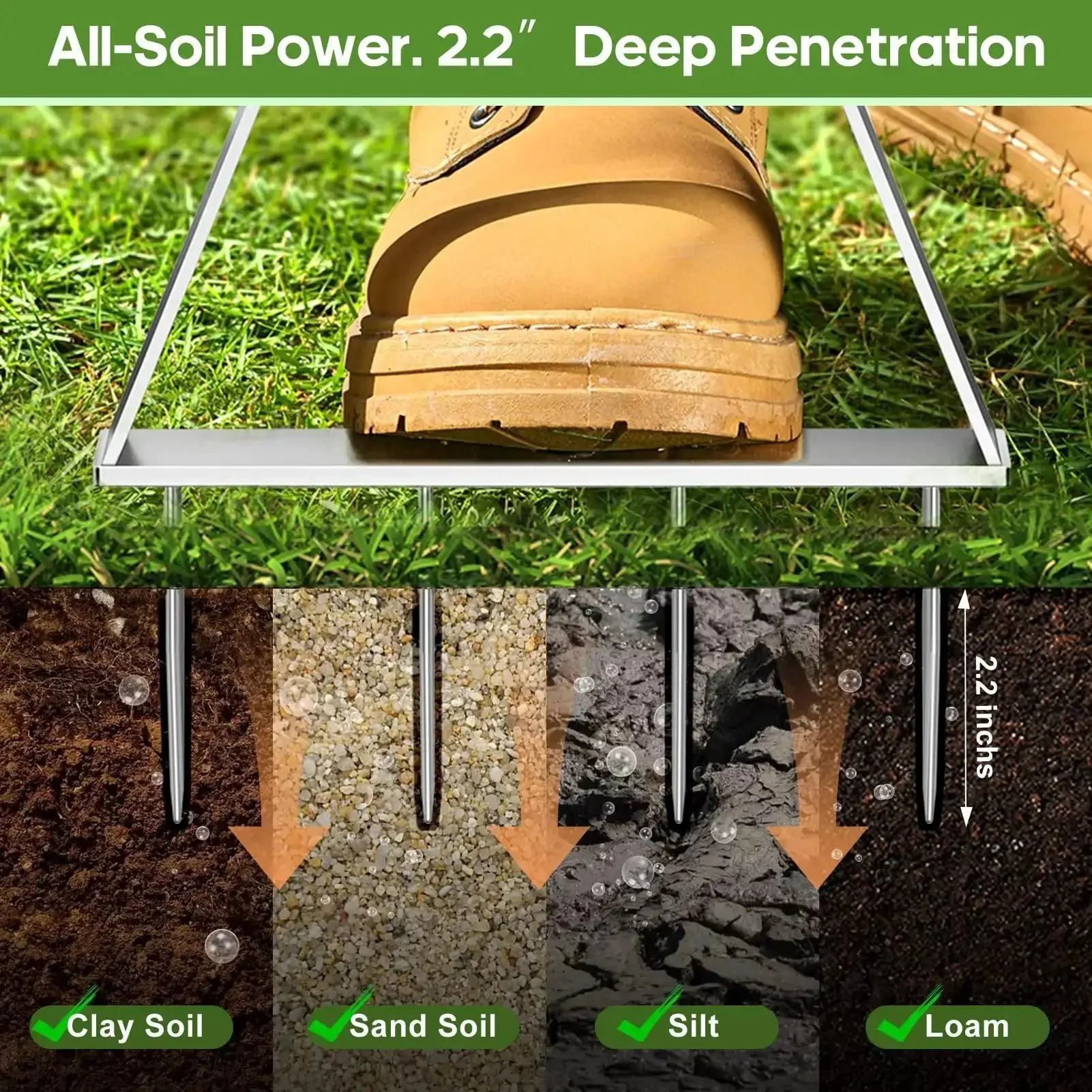 Semi Assembled Lawn Aerator With Four Steel Spikes Non Clogging Design Ergonomic Handle Reinforced Welding For Loosening Compacted Soil And Yard Aeration To Improve Air Water And Fertilizer Reaching Roots For Better Seeding Prep - Image 7