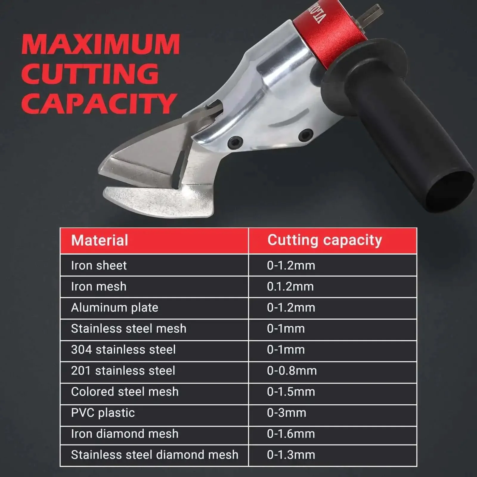 Sheet Metal Cutter Drill Attachment For Electric Drills, Heavy Duty Shear For Cutting Iron And Aluminum, 360 Degree Pivoting Handle, Compatible With Multiple Drill Models, Easy Install, Chrome Vanadium Steel Build - Image 3
