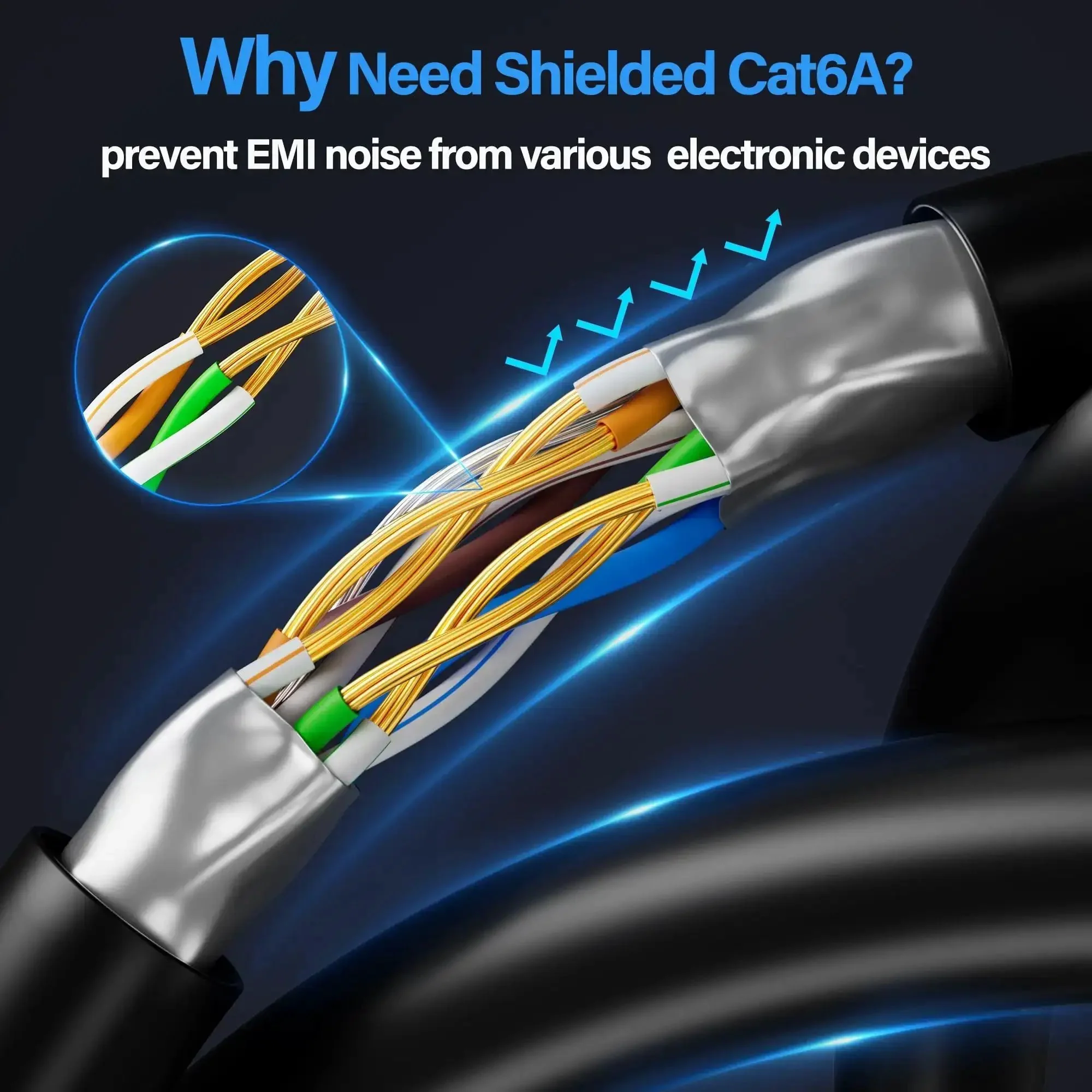 Shielded Cat6A Ethernet Cable 10Gbps 50 Ft Slim F/UTP Bare Copper 28AWG For Server And Data Center Space Saving Network Cable 550MHz Black Durable For 4K Streaming And Gaming - Image 6