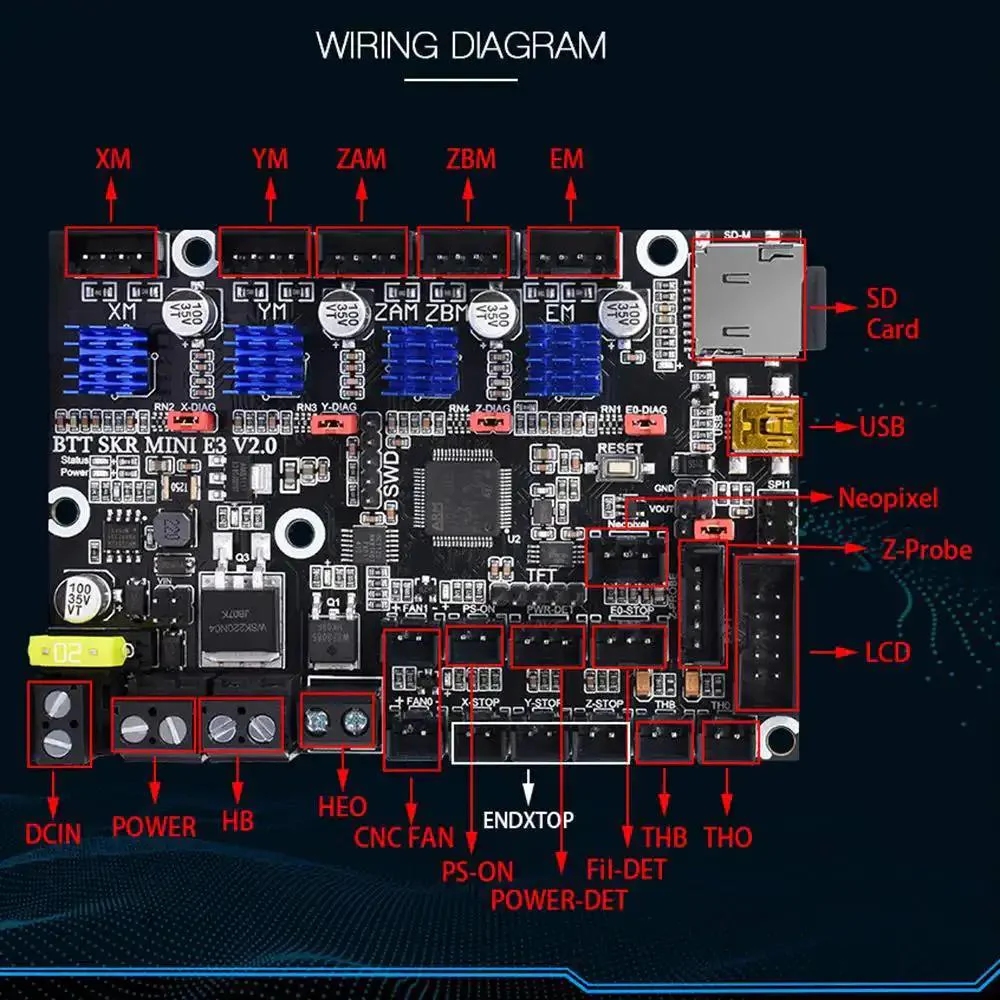 Silent 32Bit SKR Mini E3 V2 Control Board With TMC2209 UART Drivers For Ender 3 V2 Pro Ender 5 And Ender 3 Series 3D Printers Easy Plug And Play Upgrade For Smoother Printing - Image 5