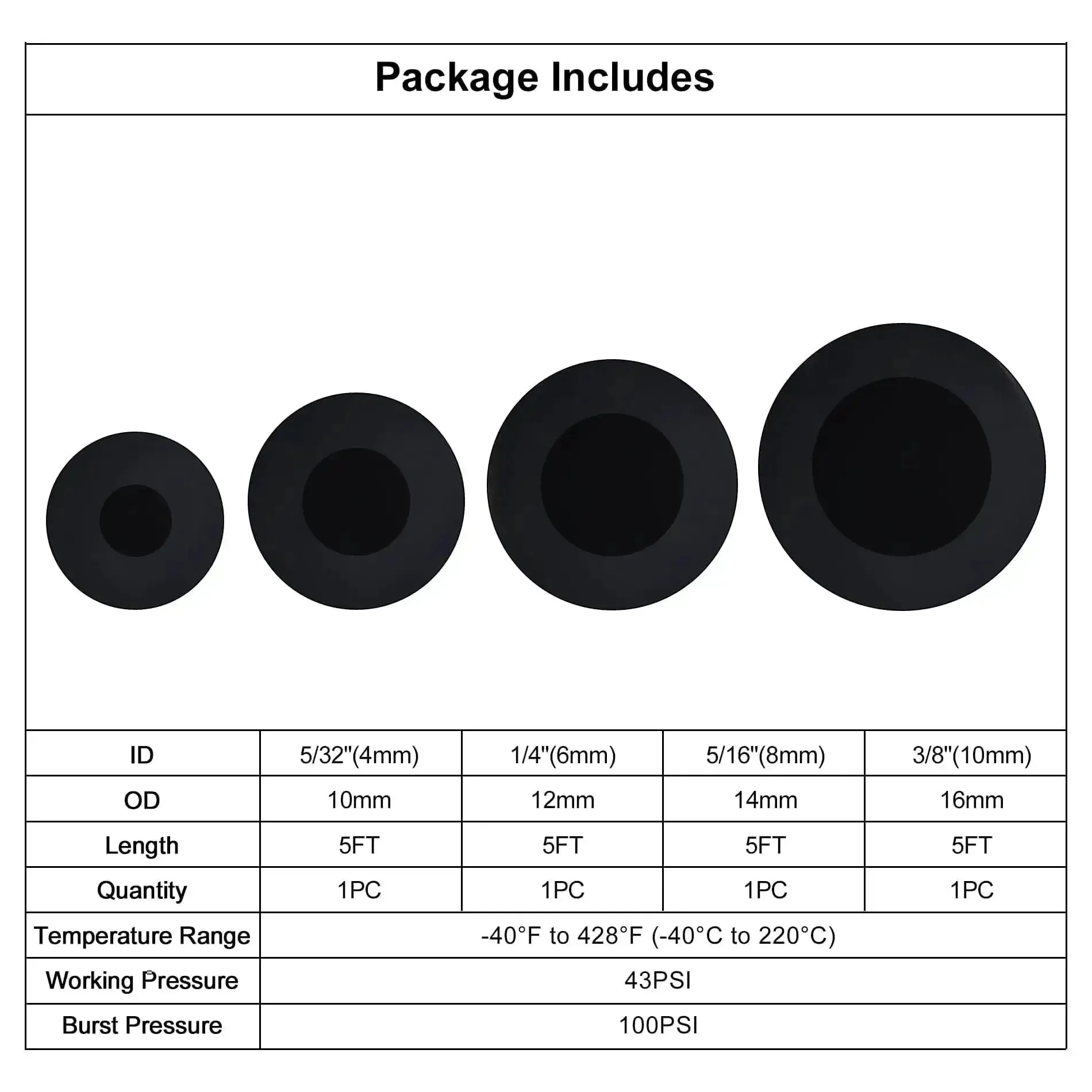 Silicone Vacuum Hose Kit For Car Mods, 5 Ft Each, 4 Pack, Inner Diameters 4mm, 6mm, 8mm, 10mm, Fits 5/32 In, 1/4 In, 5/16 In, 3/8 In Lines, Black FDA Grade Silicone, 130 PSI Max, Durable Vacuum Tubing - Image 6