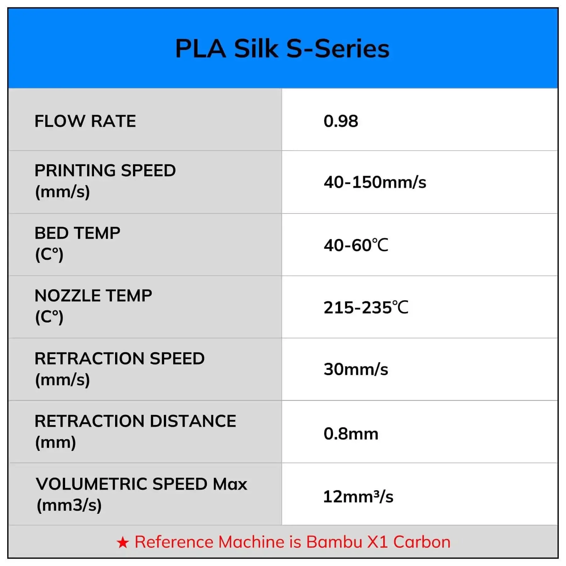 Silk Multicolor Rainbow PLA Filament Bundle For 3D Printing, 1.75mm, Four 200g Spools, Easy Color Change, Vibrant Shiny Filament For Most FDM Printers Everywhere - Image 2