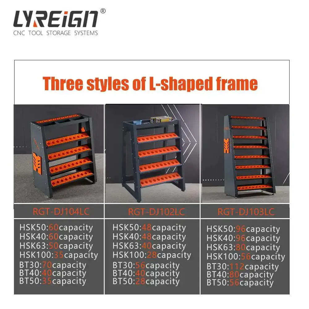 Single Side CNC Tool Cart With Removable Tool Rack, Parallel Storage For Short CNC Tool Holders, Durable CNC Trolley For HSK63-84CAP, Preloaded Tool Holder System, Ready To Roll - Image 6