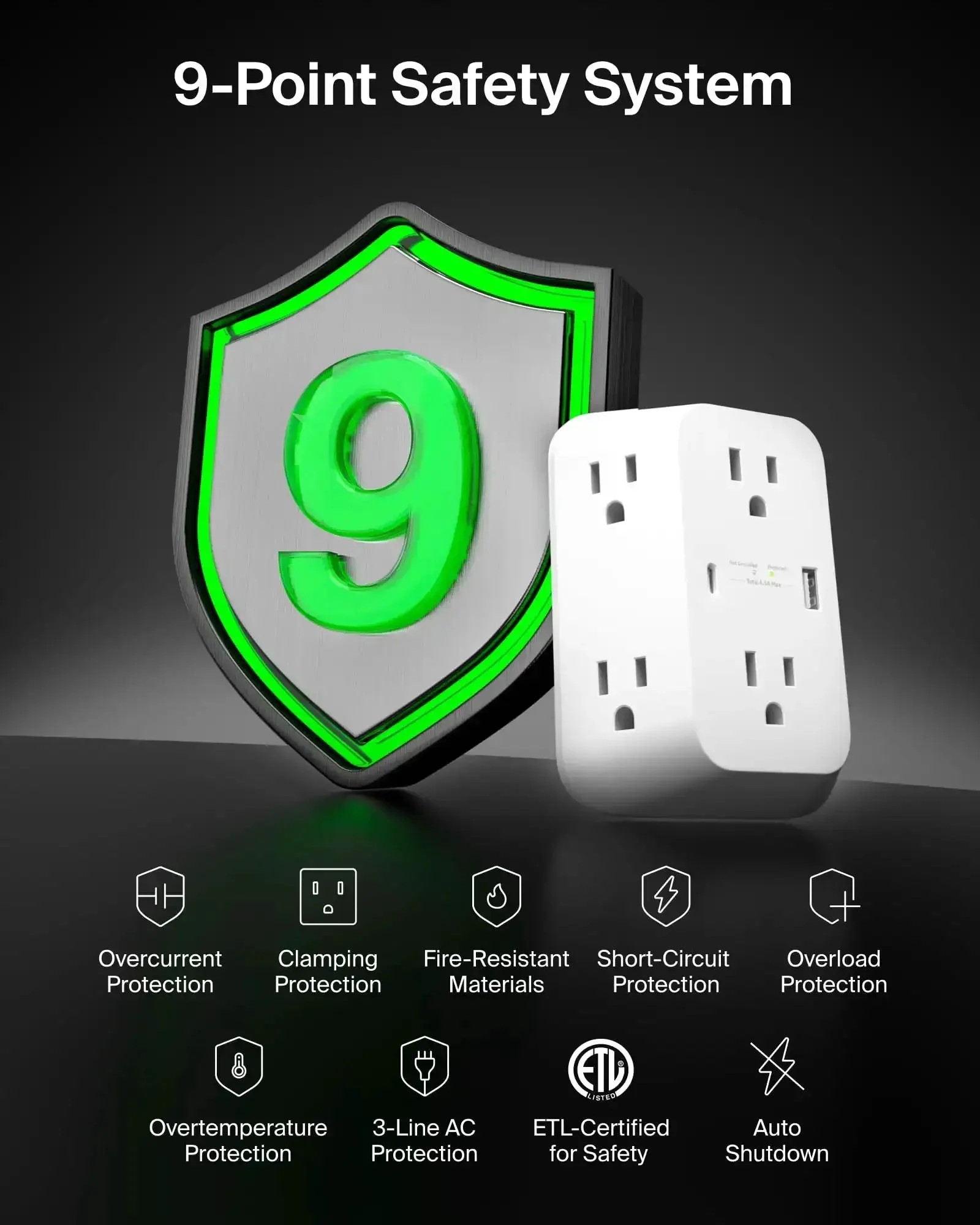Six Outlet Surge Protector Power Strip With USB C And USB A Ports For PD Fast Charge ETL Listed Wall Mountable 1680 Joules Of Protection LED Indicator Overvoltage Protection - Image 4
