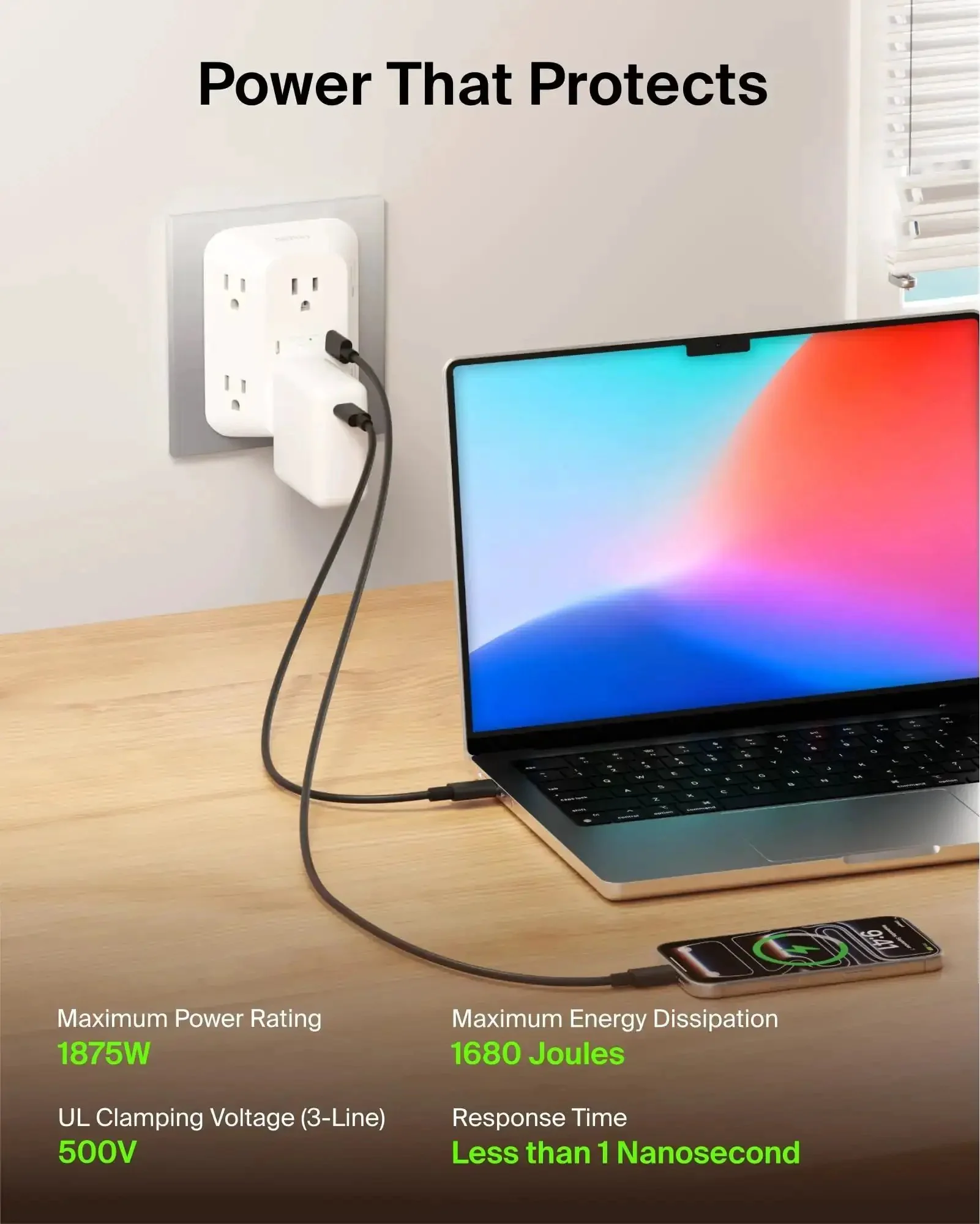 Six Outlet Surge Protector Power Strip With USB C And USB A Ports For PD Fast Charge ETL Listed Wall Mountable 1680 Joules Of Protection LED Indicator Overvoltage Protection - Image 6